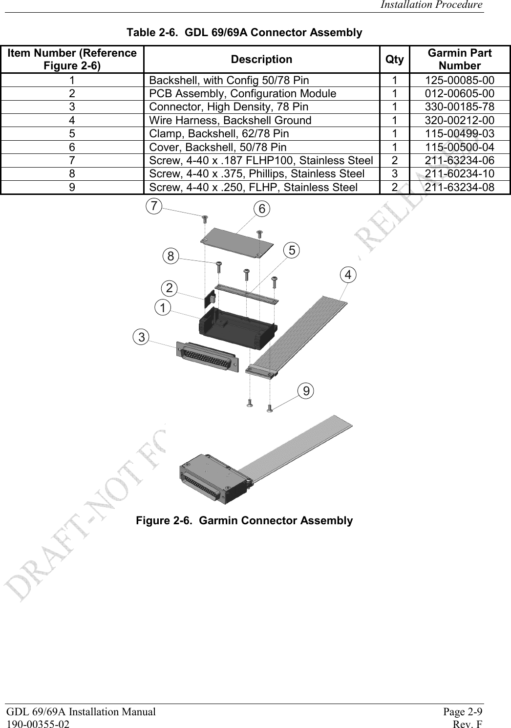 Installation Procedure GDL 69/69A Installation Manual  Page 2-9 190-00355-02   Rev. F Table 2-6.  GDL 69/69A Connector Assembly Item Number (Reference Figure 2-6)  Description Qty Garmin Part Number 1  Backshell, with Config 50/78 Pin  1  125-00085-00 2  PCB Assembly, Configuration Module  1  012-00605-00 3  Connector, High Density, 78 Pin  1  330-00185-78 4  Wire Harness, Backshell Ground  1  320-00212-00 5  Clamp, Backshell, 62/78 Pin  1  115-00499-03 6  Cover, Backshell, 50/78 Pin  1  115-00500-04 7  Screw, 4-40 x .187 FLHP100, Stainless Steel  2  211-63234-06 8  Screw, 4-40 x .375, Phillips, Stainless Steel  3  211-60234-10 9  Screw, 4-40 x .250, FLHP, Stainless Steel  2  211-63234-08 765482139 Figure 2-6.  Garmin Connector Assembly 