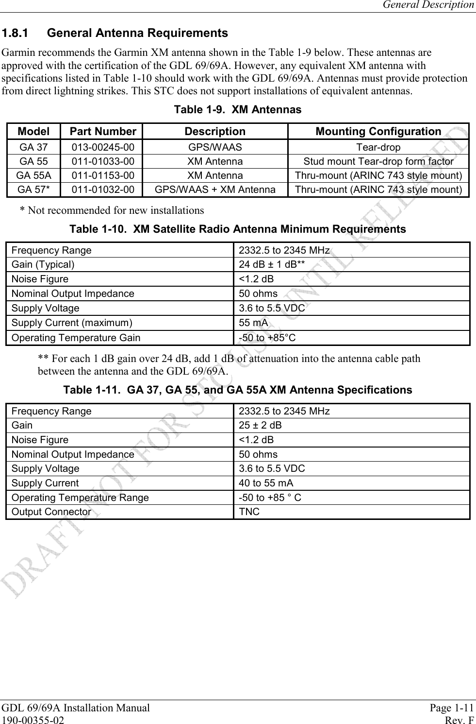 General Description GDL 69/69A Installation Manual  Page 1-11 190-00355-02   Rev. F  General Antenna Requirements Garmin recommends the Garmin XM antenna shown in the Table 1-9 below. These antennas are approved with the certification of the GDL 69/69A. However, any equivalent XM antenna with specifications listed in Table 1-10 should work with the GDL 69/69A. Antennas must provide protection from direct lightning strikes. This STC does not support installations of equivalent antennas.  Table 1-9.  XM Antennas Model  Part Number  Description  Mounting Configuration GA 37  013-00245-00  GPS/WAAS  Tear-drop GA 55  011-01033-00  XM Antenna  Stud mount Tear-drop form factor GA 55A  011-01153-00  XM Antenna  Thru-mount (ARINC 743 style mount) GA 57*  011-01032-00  GPS/WAAS + XM Antenna  Thru-mount (ARINC 743 style mount) * Not recommended for new installations Table 1-10.  XM Satellite Radio Antenna Minimum Requirements Frequency Range  2332.5 to 2345 MHz Gain (Typical)  24 dB ± 1 dB** Noise Figure  &lt;1.2 dB Nominal Output Impedance  50 ohms Supply Voltage  3.6 to 5.5 VDC Supply Current (maximum)  55 mA Operating Temperature Gain  -50 to +85°C ** For each 1 dB gain over 24 dB, add 1 dB of attenuation into the antenna cable path between the antenna and the GDL 69/69A. Table 1-11.  GA 37, GA 55, and GA 55A XM Antenna Specifications Frequency Range  2332.5 to 2345 MHz Gain  25 ± 2 dB Noise Figure  &lt;1.2 dB Nominal Output Impedance  50 ohms Supply Voltage  3.6 to 5.5 VDC Supply Current  40 to 55 mA Operating Temperature Range  -50 to +85 ° C Output Connector  TNC   