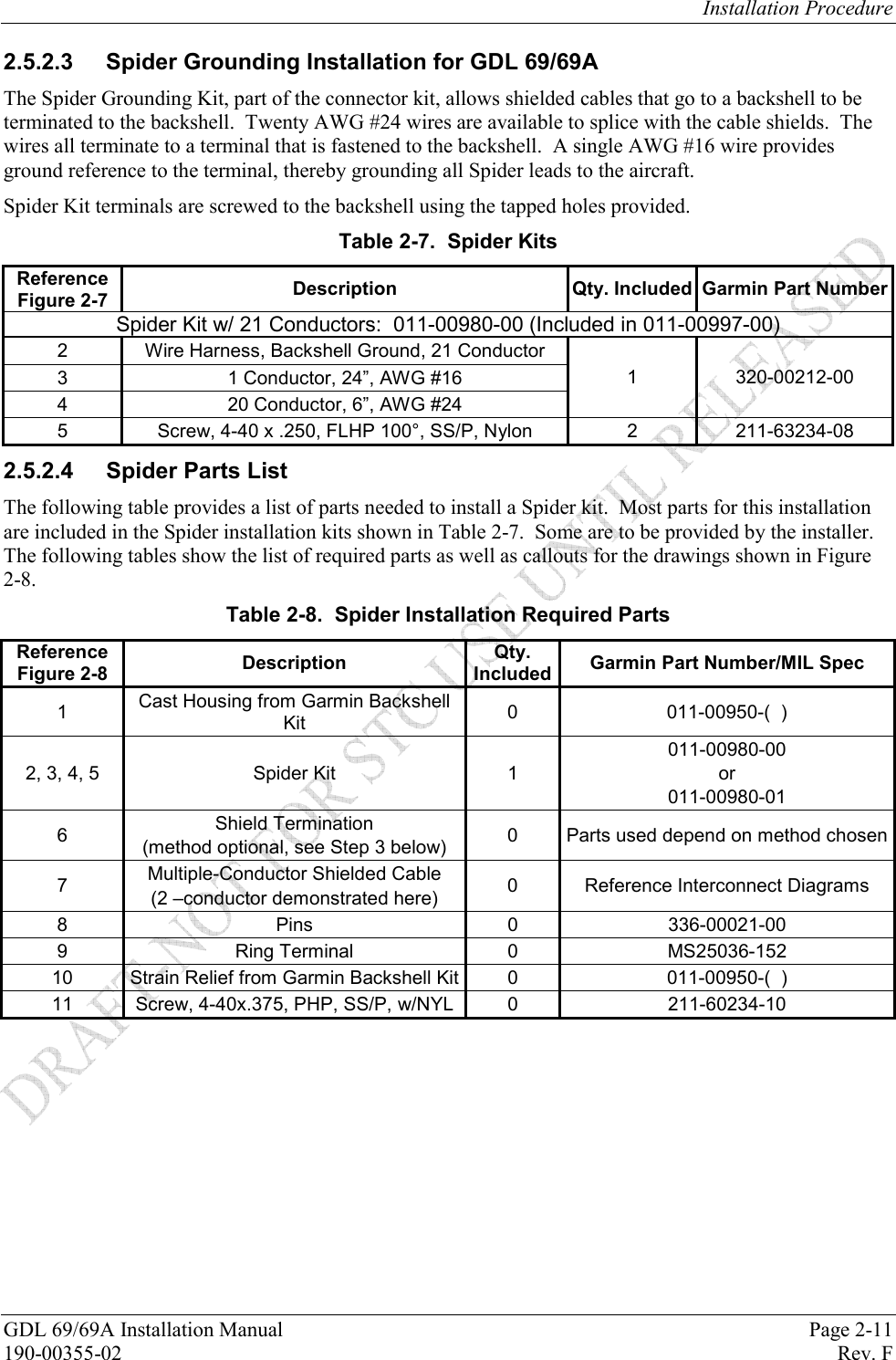 Installation Procedure GDL 69/69A Installation Manual  Page 2-11 190-00355-02   Rev. F 2.5.2.3  Spider Grounding Installation for GDL 69/69A The Spider Grounding Kit, part of the connector kit, allows shielded cables that go to a backshell to be terminated to the backshell.  Twenty AWG #24 wires are available to splice with the cable shields.  The wires all terminate to a terminal that is fastened to the backshell.  A single AWG #16 wire provides ground reference to the terminal, thereby grounding all Spider leads to the aircraft.  Spider Kit terminals are screwed to the backshell using the tapped holes provided. Table 2-7.  Spider Kits Reference Figure 2-7  Description  Qty. Included  Garmin Part Number Spider Kit w/ 21 Conductors:  011-00980-00 (Included in 011-00997-00) 2  Wire Harness, Backshell Ground, 21 Conductor 3  1 Conductor, 24”, AWG #16 4  20 Conductor, 6”, AWG #24 1 320-00212-00 5  Screw, 4-40 x .250, FLHP 100°, SS/P, Nylon  2  211-63234-08 2.5.2.4  Spider Parts List The following table provides a list of parts needed to install a Spider kit.  Most parts for this installation are included in the Spider installation kits shown in Table 2-7.  Some are to be provided by the installer.  The following tables show the list of required parts as well as callouts for the drawings shown in Figure 2-8. Table 2-8.  Spider Installation Required Parts Reference Figure 2-8   Description  Qty.  Included  Garmin Part Number/MIL Spec 1  Cast Housing from Garmin Backshell Kit  0  011-00950-(  ) 2, 3, 4, 5  Spider Kit  1 011-00980-00 or 011-00980-01 6  Shield Termination (method optional, see Step 3 below)  0  Parts used depend on method chosen 7  Multiple-Conductor Shielded Cable (2 –conductor demonstrated here)  0 Reference Interconnect Diagrams 8 Pins 0 336-00021-00 9 Ring Terminal 0 MS25036-152 10  Strain Relief from Garmin Backshell Kit  0  011-00950-(  ) 11  Screw, 4-40x.375, PHP, SS/P, w/NYL  0  211-60234-10  