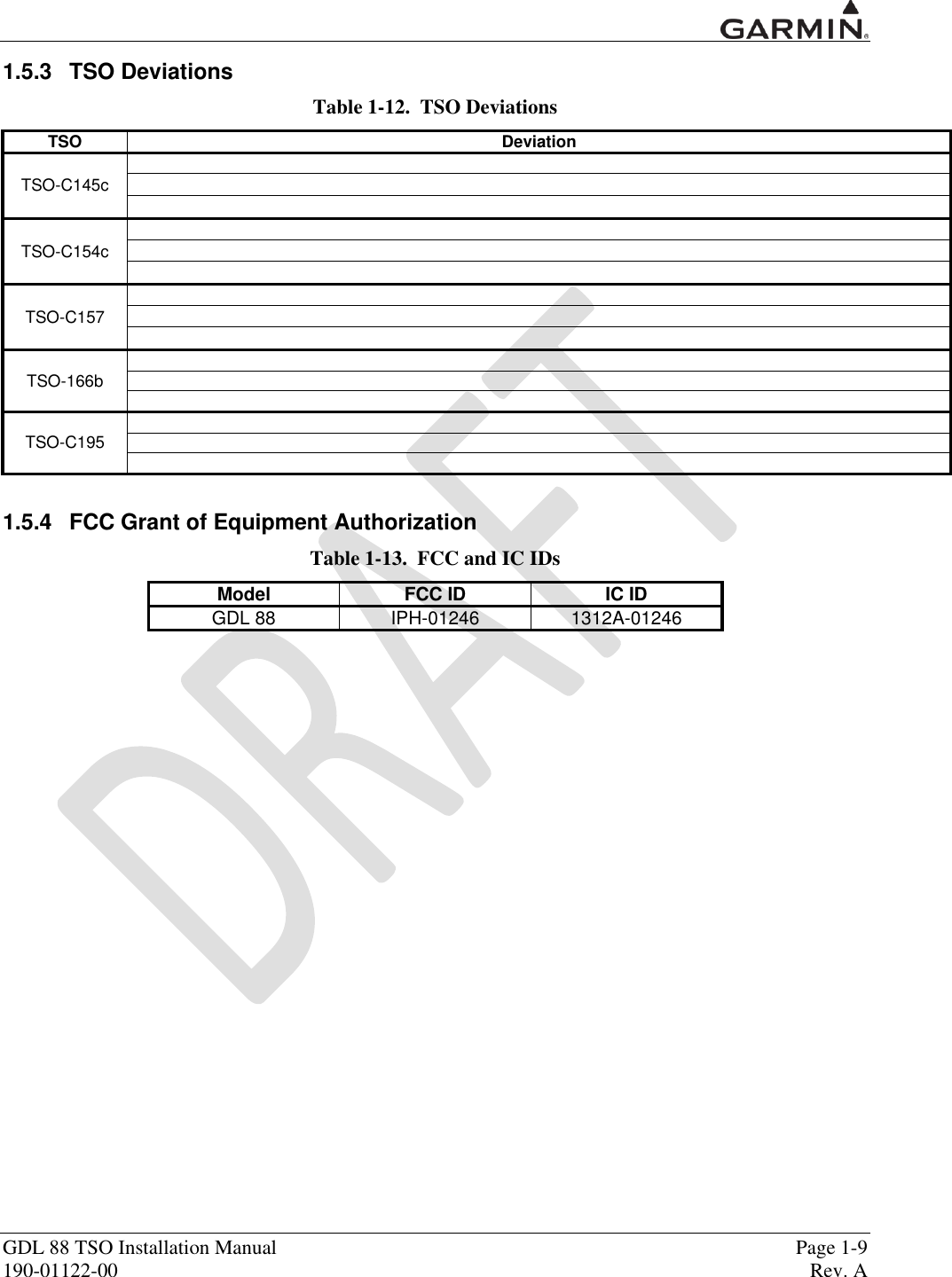  GDL 88 TSO Installation Manual    Page 1-9 190-01122-00  Rev. A  1.5.3  TSO Deviations Table 1-12.  TSO Deviations TSO Deviation TSO-C145c    TSO-C154c    TSO-C157    TSO-166b    TSO-C195     1.5.4  FCC Grant of Equipment Authorization Table 1-13.  FCC and IC IDs Model FCC ID IC ID GDL 88 IPH-01246 1312A-01246   