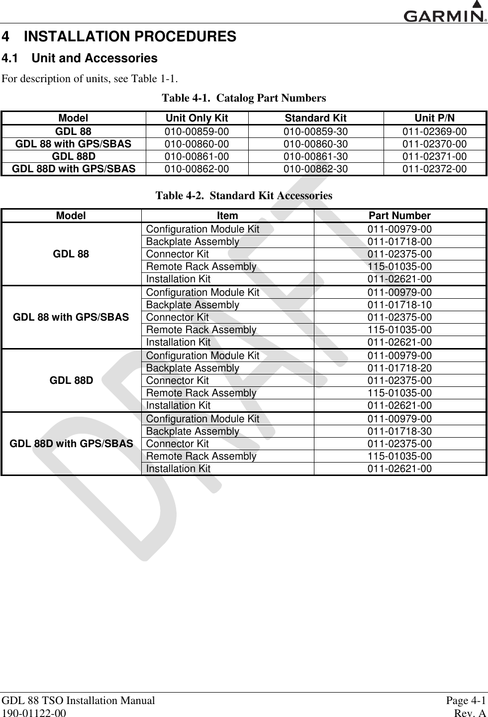  GDL 88 TSO Installation Manual    Page 4-1 190-01122-00  Rev. A  4  INSTALLATION PROCEDURES 4.1  Unit and Accessories For description of units, see Table 1-1. Table 4-1.  Catalog Part Numbers Model Unit Only Kit Standard Kit Unit P/N GDL 88 010-00859-00 010-00859-30 011-02369-00 GDL 88 with GPS/SBAS 010-00860-00 010-00860-30 011-02370-00 GDL 88D 010-00861-00 010-00861-30 011-02371-00 GDL 88D with GPS/SBAS 010-00862-00 010-00862-30 011-02372-00 Table 4-2.  Standard Kit Accessories Model Item Part Number GDL 88 Configuration Module Kit 011-00979-00 Backplate Assembly 011-01718-00 Connector Kit 011-02375-00 Remote Rack Assembly 115-01035-00 Installation Kit 011-02621-00 GDL 88 with GPS/SBAS Configuration Module Kit 011-00979-00 Backplate Assembly 011-01718-10 Connector Kit 011-02375-00 Remote Rack Assembly 115-01035-00 Installation Kit 011-02621-00 GDL 88D Configuration Module Kit 011-00979-00 Backplate Assembly 011-01718-20 Connector Kit 011-02375-00 Remote Rack Assembly 115-01035-00 Installation Kit 011-02621-00 GDL 88D with GPS/SBAS Configuration Module Kit 011-00979-00 Backplate Assembly 011-01718-30 Connector Kit 011-02375-00 Remote Rack Assembly 115-01035-00 Installation Kit 011-02621-00   