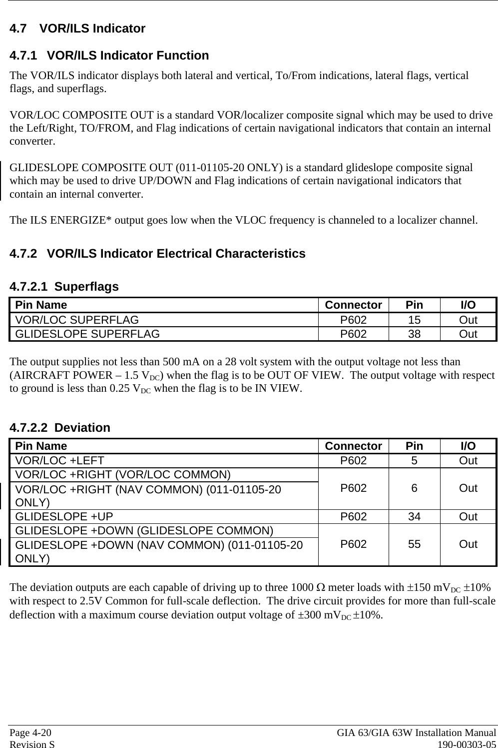  Page 4-20  GIA 63/GIA 63W Installation Manual Revision S  190-00303-05 4.7  VOR/ILS Indicator  4.7.1  VOR/ILS Indicator Function The VOR/ILS indicator displays both lateral and vertical, To/From indications, lateral flags, vertical flags, and superflags.    VOR/LOC COMPOSITE OUT is a standard VOR/localizer composite signal which may be used to drive the Left/Right, TO/FROM, and Flag indications of certain navigational indicators that contain an internal converter.  GLIDESLOPE COMPOSITE OUT (011-01105-20 ONLY) is a standard glideslope composite signal which may be used to drive UP/DOWN and Flag indications of certain navigational indicators that contain an internal converter.  The ILS ENERGIZE* output goes low when the VLOC frequency is channeled to a localizer channel.  4.7.2 VOR/ILS Indicator Electrical Characteristics 4.7.2.1 Superflags  Pin Name  Connector  Pin  I/O VOR/LOC SUPERFLAG  P602  15  Out GLIDESLOPE SUPERFLAG  P602  38  Out  The output supplies not less than 500 mA on a 28 volt system with the output voltage not less than (AIRCRAFT POWER – 1.5 VDC) when the flag is to be OUT OF VIEW.  The output voltage with respect to ground is less than 0.25 VDC when the flag is to be IN VIEW.  4.7.2.2 Deviation Pin Name  Connector  Pin  I/O VOR/LOC +LEFT  P602  5  Out VOR/LOC +RIGHT (VOR/LOC COMMON) VOR/LOC +RIGHT (NAV COMMON) (011-01105-20 ONLY) P602 6 Out GLIDESLOPE +UP  P602  34  Out GLIDESLOPE +DOWN (GLIDESLOPE COMMON) GLIDESLOPE +DOWN (NAV COMMON) (011-01105-20 ONLY) P602 55 Out  The deviation outputs are each capable of driving up to three 1000 Ω meter loads with ±150 mVDC ±10% with respect to 2.5V Common for full-scale deflection.  The drive circuit provides for more than full-scale deflection with a maximum course deviation output voltage of ±300 mVDC ±10%. 