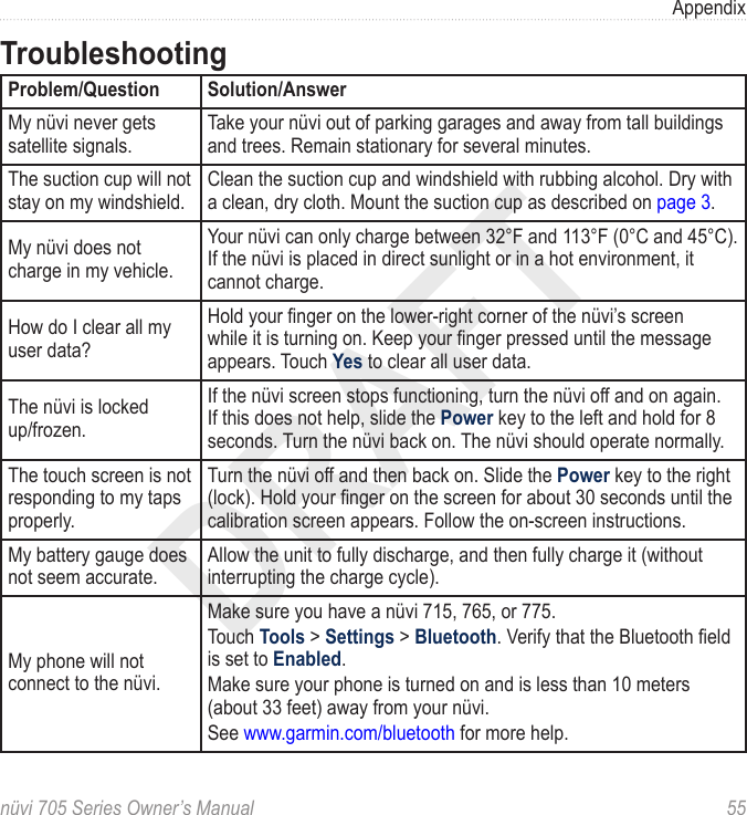 DRAFTnüvi 705 Series Owner’s Manual  55AppendixTroubleshootingProblem/Question Solution/AnswerMy nüvi never gets satellite signals.Take your nüvi out of parking garages and away from tall buildings and trees. Remain stationary for several minutes. The suction cup will not stay on my windshield.Clean the suction cup and windshield with rubbing alcohol. Dry with a clean, dry cloth. Mount the suction cup as described on page 3.My nüvi does not charge in my vehicle.Your nüvi can only charge between 32°F and 113°F (0°C and 45°C). If the nüvi is placed in direct sunlight or in a hot environment, it cannot charge. How do I clear all my user data?Hold your nger on the lower-right corner of the nüvi’s screen while it is turning on. Keep your nger pressed until the message appears. Touch Yes to clear all user data.The nüvi is locked up/frozen.If the nüvi screen stops functioning, turn the nüvi off and on again. If this does not help, slide the Power key to the left and hold for 8 seconds. Turn the nüvi back on. The nüvi should operate normally.The touch screen is not responding to my taps properly.Turn the nüvi off and then back on. Slide the Power key to the right (lock). Hold your nger on the screen for about 30 seconds until the calibration screen appears. Follow the on-screen instructions.My battery gauge does not seem accurate.Allow the unit to fully discharge, and then fully charge it (without interrupting the charge cycle).My phone will not connect to the nüvi.Make sure you have a nüvi 715, 765, or 775. Touch Tools &gt; Settings &gt; Bluetooth. Verify that the Bluetooth eld is set to Enabled.Make sure your phone is turned on and is less than 10 meters (about 33 feet) away from your nüvi. See www.garmin.com/bluetooth for more help.