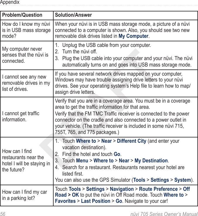 DRAFT56  nüvi 705 Series Owner’s ManualAppendixProblem/Question Solution/AnswerHow do I know my nüvi is in USB mass storage mode?When your nüvi is in USB mass storage mode, a picture of a nüvi connected to a computer is shown. Also, you should see two new removable disk drives listed in My Computer. My computer never senses that the nüvi is connected.1.  Unplug the USB cable from your computer. 2.  Turn the nüvi off. 3.   Plug the USB cable into your computer and your nüvi. The nüvi automatically turns on and goes into USB mass storage mode. I cannot see any new removable drives in my list of drives.If you have several network drives mapped on your computer, Windows may have trouble assigning drive letters to your nüvi drives. See your operating system’s Help le to learn how to map/assign drive letters. I cannot get trafc information. Verify that you are in a coverage area. You must be in a coverage area to get the trafc information for that area. Verify that the FM TMC Trafc receiver is connected to the power connector on the cradle and also connected to a power outlet in your vehicle. (The trafc receiver is included in some nüvi 715, 755T, 765, and 775 packages.)How can I nd restaurants near the hotel I will be staying in the future?1.   Touch Where to &gt; Near &gt; Different City (and enter your vacation destination).2.  Find the hotel and touch Go.3.  Touch Menu &gt; Where to &gt; Near &gt; My Destination.4.   Search for a restaurant. Restaurants nearest your hotel are listed rst.You can also use the GPS Simulator (Tools &gt; Settings &gt; System).How can I nd my car in a parking lot?Touch Tools &gt; Settings &gt; Navigation &gt; Route Preference &gt; Off Road &gt; OK to put the nüvi in Off Road mode. Touch Where to &gt; Favorites &gt; Last Position &gt; Go. Navigate to your car!