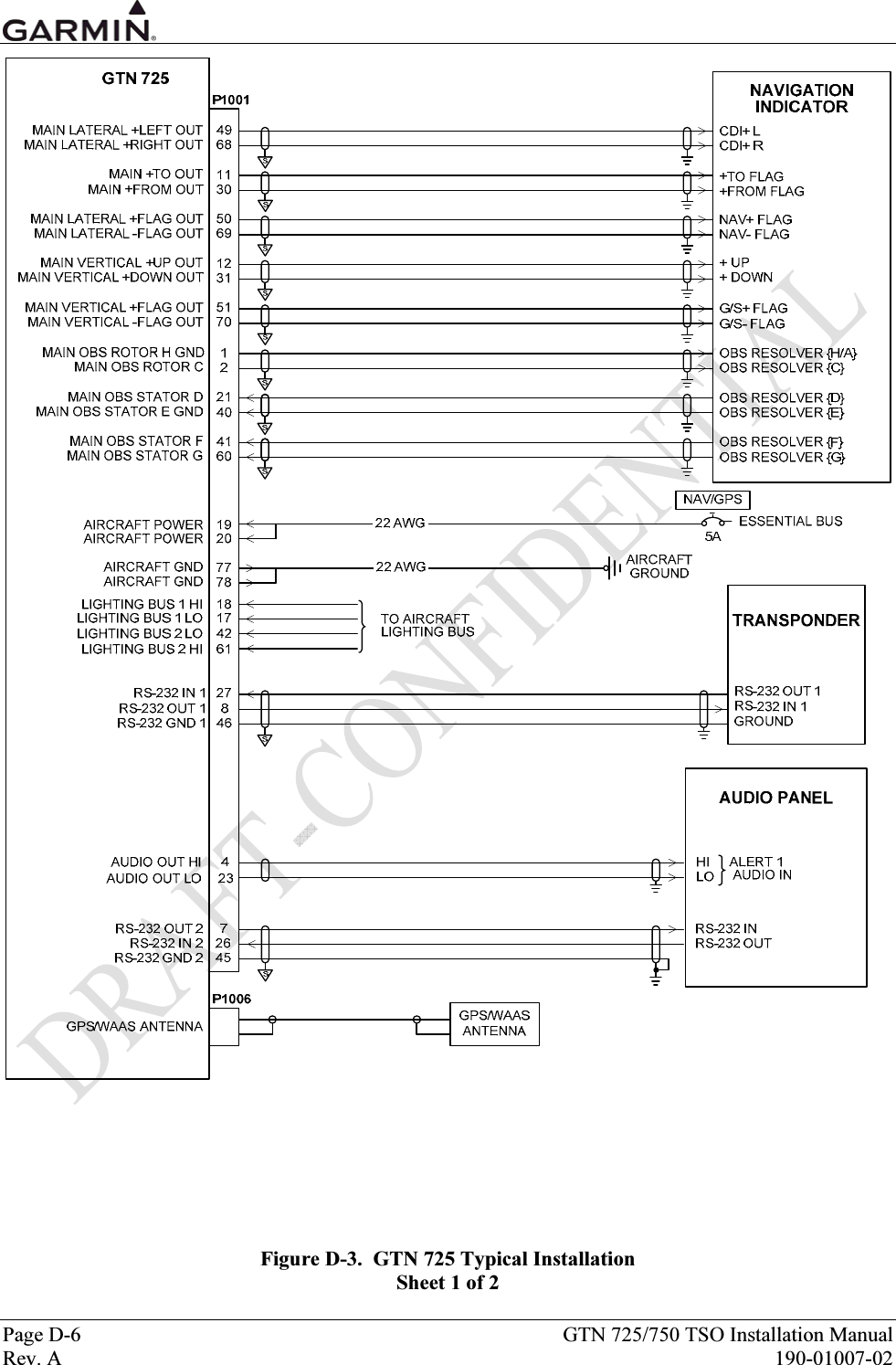  Page D-6  GTN 725/750 TSO Installation Manual Rev. A  190-01007-02  Figure D-3.  GTN 725 Typical Installation Sheet 1 of 2 