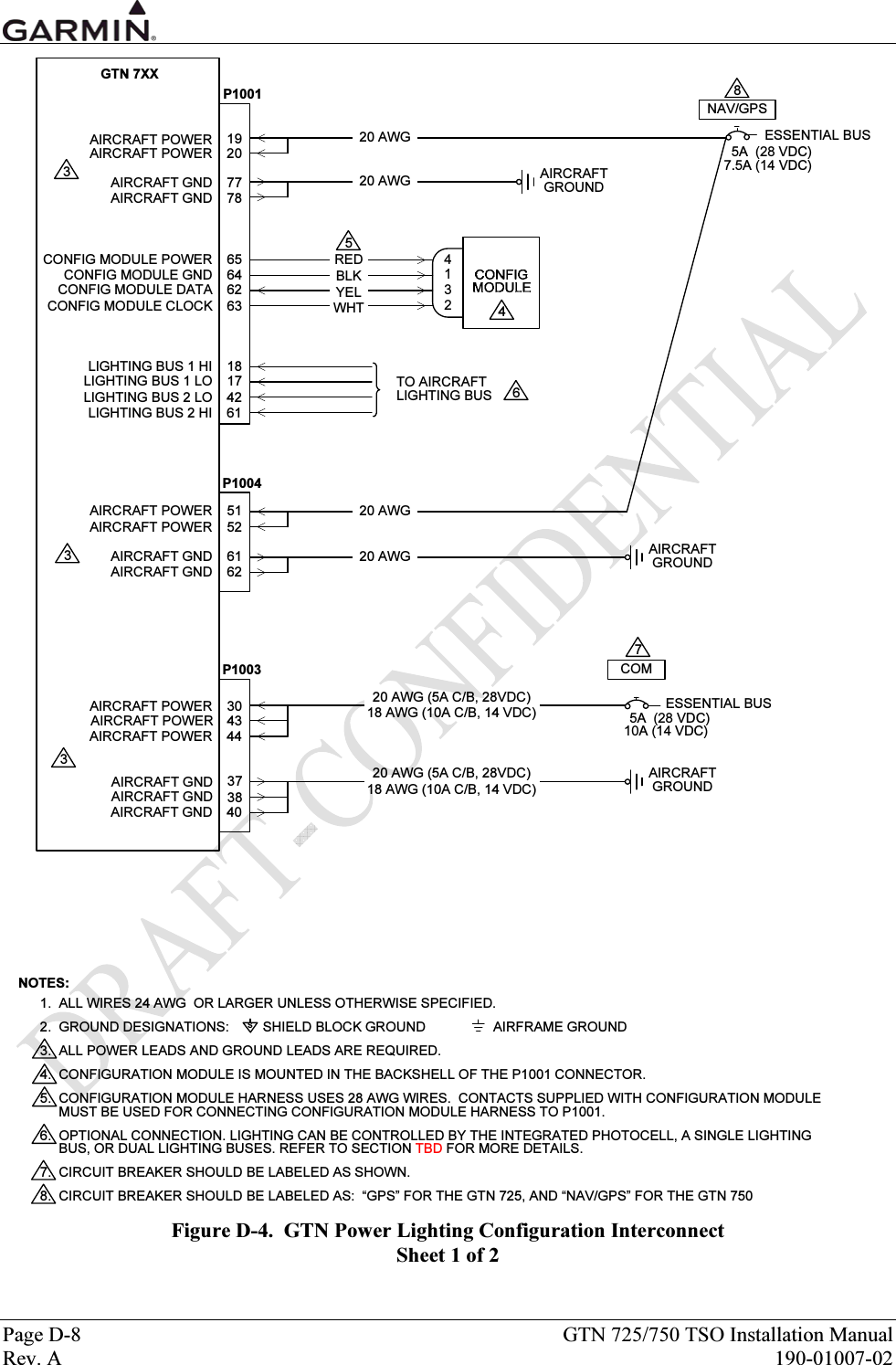  Page D-8  GTN 725/750 TSO Installation Manual Rev. A  190-01007-02 P1001GTN 7XXNOTES:1.  ALL WIRES 24 AWG  OR LARGER UNLESS OTHERWISE SPECIFIED.  2.  GROUND DESIGNATIONS:         SHIELD BLOCK GROUND                  AIRFRAME GROUND3.  ALL POWER LEADS AND GROUND LEADS ARE REQUIRED.4.  CONFIGURATION MODULE IS MOUNTED IN THE BACKSHELL OF THE P1001 CONNECTOR. 5.  CONFIGURATION MODULE HARNESS USES 28 AWG WIRES.  CONTACTS SUPPLIED WITH CONFIGURATION MODULE MUST BE USED FOR CONNECTING CONFIGURATION MODULE HARNESS TO P1001.6.  OPTIONAL CONNECTION. LIGHTING CAN BE CONTROLLED BY THE INTEGRATED PHOTOCELL, A SINGLE LIGHTING BUS, OR DUAL LIGHTING BUSES. REFER TO SECTION TBD FOR MORE DETAILS.7.  CIRCUIT BREAKER SHOULD BE LABELED AS SHOWN.8.  CIRCUIT BREAKER SHOULD BE LABELED AS:  “GPS” FOR THE GTN 725, AND “NAV/GPS” FOR THE GTN 750sCONFIG MODULE POWERCONFIG MODULE GNDCONFIG MODULE DATACONFIG MODULE CLOCK4132REDBLKYELWHTLIGHTING BUS 1 HILIGHTING BUS 1 LO TO AIRCRAFT LIGHTING BUS656462631817NAV/GPSAIRCRAFT POWERAIRCRAFT POWERAIRCRAFT GNDAIRCRAFT GND5A  (28 VDC)ESSENTIAL BUSAIRCRAFT GROUND7.5A (14 VDC)20 AWG20197877AIRCRAFT POWERAIRCRAFT POWER 4330AIRCRAFT GNDAIRCRAFT GND 38374440P10035A  (28 VDC)ESSENTIAL BUS10A (14 VDC)AIRCRAFT POWERAIRCRAFT GNDCOMLIGHTING BUS 2 LOLIGHTING BUS 2 HI 6142P1004AIRCRAFT POWERAIRCRAFT POWERAIRCRAFT GNDAIRCRAFT GND5251626120 AWG20 AWG AIRCRAFT GROUND20 AWG (5A C/B, 28VDC)18 AWG (10A C/B, 14 VDC)AIRCRAFT GROUND20 AWG (5A C/B, 28VDC)18 AWG (10A C/B, 14 VDC)20 AWG33346857 Figure D-4.  GTN Power Lighting Configuration Interconnect Sheet 1 of 2 