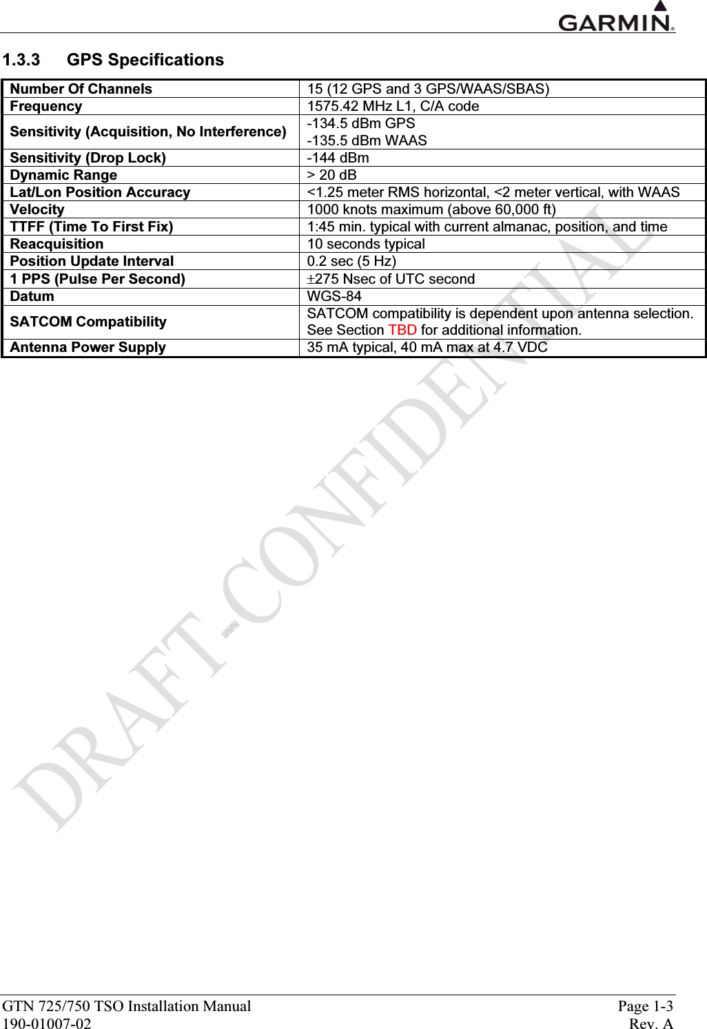 GTN 725/750 TSO Installation Manual  Page 1-3 190-01007-02  Rev. A 1.3.3 GPS Specifications Number Of Channels  15 (12 GPS and 3 GPS/WAAS/SBAS) Frequency  1575.42 MHz L1, C/A code -134.5 dBm GPS Sensitivity (Acquisition, No Interference)  -135.5 dBm WAAS Sensitivity (Drop Lock)  -144 dBm Dynamic Range  &gt; 20 dB Lat/Lon Position Accuracy  &lt;1.25 meter RMS horizontal, &lt;2 meter vertical, with WAAS Velocity  1000 knots maximum (above 60,000 ft) TTFF (Time To First Fix)  1:45 min. typical with current almanac, position, and time Reacquisition  10 seconds typical Position Update Interval  0.2 sec (5 Hz) 1 PPS (Pulse Per Second)  ±275 Nsec of UTC second Datum  WGS-84 SATCOM Compatibility  SATCOM compatibility is dependent upon antenna selection. See Section TBD for additional information. Antenna Power Supply  35 mA typical, 40 mA max at 4.7 VDC  