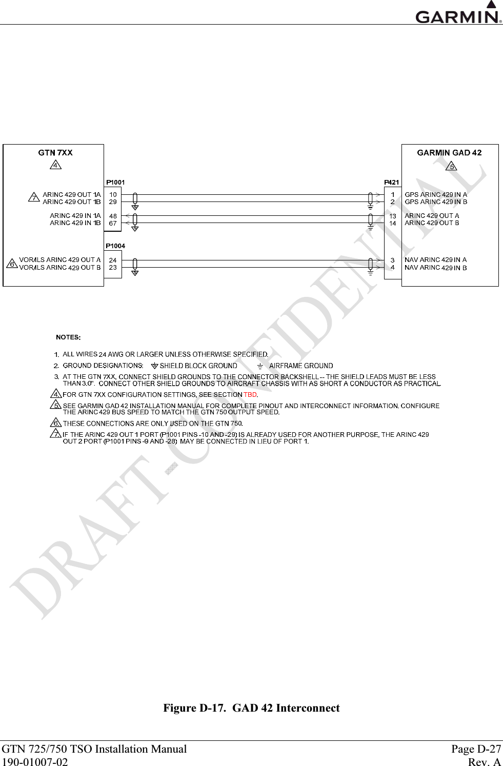  GTN 725/750 TSO Installation Manual  Page D-27 190-01007-02  Rev. A  Figure D-17.  GAD 42 Interconnect 