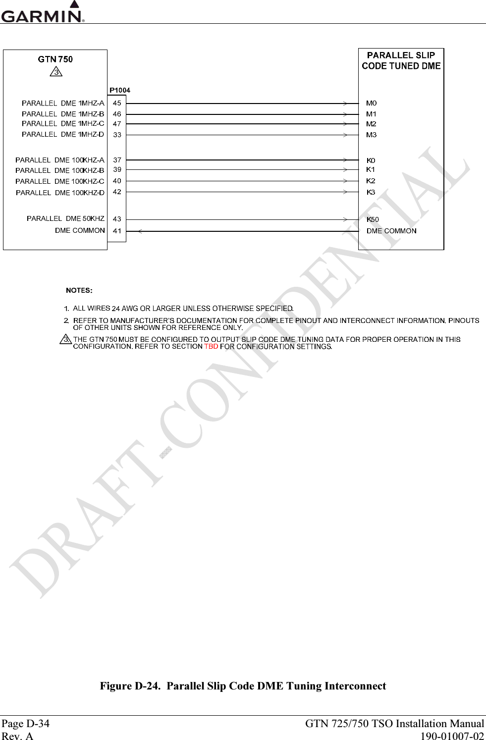  Page D-34  GTN 725/750 TSO Installation Manual Rev. A  190-01007-02  Figure D-24.  Parallel Slip Code DME Tuning Interconnect 
