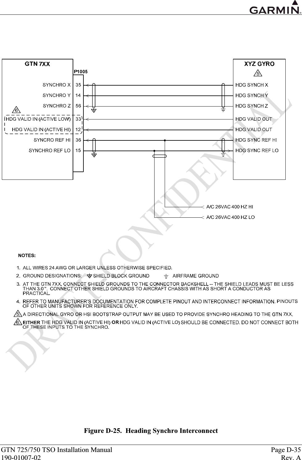  GTN 725/750 TSO Installation Manual  Page D-35 190-01007-02  Rev. A  Figure D-25.  Heading Synchro Interconnect 