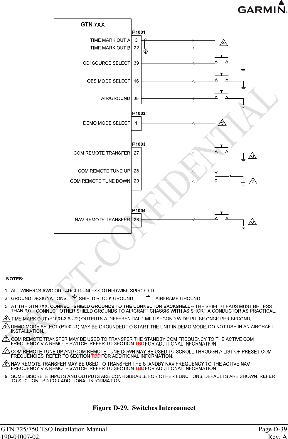  GTN 725/750 TSO Installation Manual  Page D-39 190-01007-02  Rev. A  Figure D-29.  Switches Interconnect 