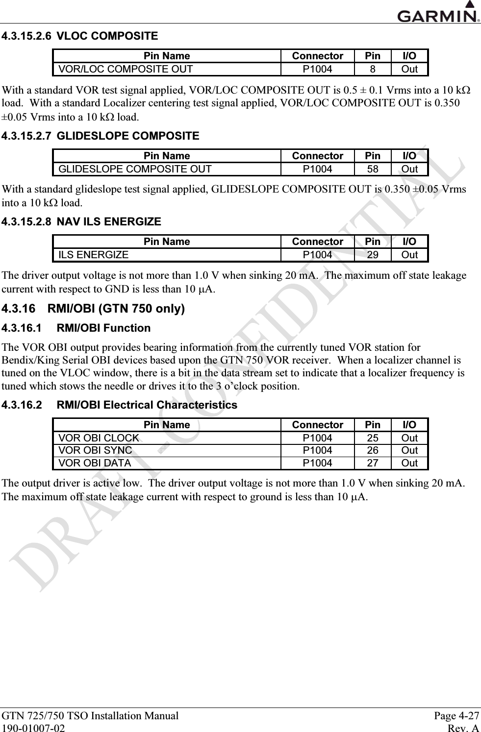  GTN 725/750 TSO Installation Manual  Page 4-27 190-01007-02  Rev. A 4.3.15.2.6 VLOC COMPOSITE Pin Name  Connector  Pin  I/O VOR/LOC COMPOSITE OUT  P1004  8  Out With a standard VOR test signal applied, VOR/LOC COMPOSITE OUT is 0.5 ± 0.1 Vrms into a 10 kΩ load.  With a standard Localizer centering test signal applied, VOR/LOC COMPOSITE OUT is 0.350 ±0.05 Vrms into a 10 kΩ load. 4.3.15.2.7 GLIDESLOPE COMPOSITE Pin Name  Connector  Pin  I/O GLIDESLOPE COMPOSITE OUT  P1004  58  Out With a standard glideslope test signal applied, GLIDESLOPE COMPOSITE OUT is 0.350 ±0.05 Vrms into a 10 kΩ load. 4.3.15.2.8  NAV ILS ENERGIZE Pin Name  Connector  Pin  I/O ILS ENERGIZE  P1004  29  Out The driver output voltage is not more than 1.0 V when sinking 20 mA.  The maximum off state leakage current with respect to GND is less than 10 μA. 4.3.16  RMI/OBI (GTN 750 only) 4.3.16.1 RMI/OBI Function The VOR OBI output provides bearing information from the currently tuned VOR station for Bendix/King Serial OBI devices based upon the GTN 750 VOR receiver.  When a localizer channel is tuned on the VLOC window, there is a bit in the data stream set to indicate that a localizer frequency is tuned which stows the needle or drives it to the 3 o’clock position. 4.3.16.2  RMI/OBI Electrical Characteristics Pin Name  Connector  Pin  I/O VOR OBI CLOCK  P1004  25  Out VOR OBI SYNC  P1004  26  Out VOR OBI DATA  P1004  27  Out The output driver is active low.  The driver output voltage is not more than 1.0 V when sinking 20 mA.  The maximum off state leakage current with respect to ground is less than 10 μA. 