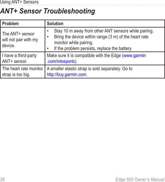 28  Edge 500 Owner’s ManualUsing ANT+ SensorsANT+ Sensor TroubleshootingProblem SolutionThe ANT+ sensor will not pair with my device.Stay 10 m away from other ANT sensors while pairing.Bring the device within range (3 m) of the heart rate monitor while pairing.If the problem persists, replace the battery. •••I have a third-party ANT+ sensor. Make sure it is compatible with the Edge (www.garmin .com/intosports). The heart rate monitor strap is too big.A smaller elastic strap is sold separately. Go to  http://buy.garmin.com.