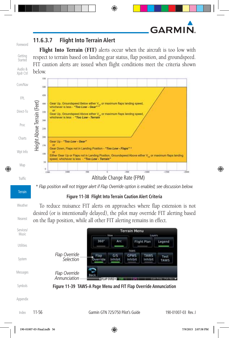 11-56Garmin GTN 725/750 Pilot’s Guide190-01007-03  Rev. JForewordGetting StartedAudio &amp;  Xpdr CtrlCom/NavFPLDirect-ToProcChartsWpt InfoMapTrafﬁcTerrainWeatherNearestServices/ MusicUtilitiesSystemMessagesSymbolsAppendixIndex11.6.3.7  Flight Into Terrain AlertFlight Into Terrain (FIT) alerts occur when the aircraft is too low with respect to terrain based on landing gear status, ﬂap position, and groundspeed. FIT caution alerts are issued when ﬂight conditions meet the criteria shown below. Height Above Terrain (Feet)Altitude Change Rate (FPM)* Flap position will not trigger alert if Flap Override option is enabled; see discussion below.Figure 11-38  Flight Into Terrain Caution Alert CriteriaTo reduce nuisance FIT alerts on approaches where ﬂap extension is not desired (or is intentionally delayed), the pilot may override FIT alerting based on the ﬂap position, while all other FIT alerting remains in effect. Flap Override AnnunciationFlap Override SelectionFigure 11-39  TAWS-A Page Menu and FIT Flap Override Annunciation190-01007-03-Final.indb   56 7/9/2015   2:07:58 PM