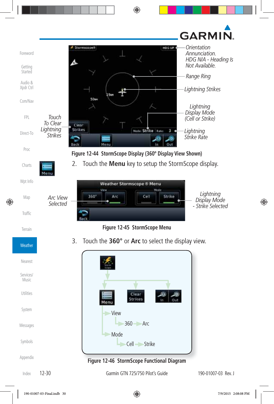 12-30Garmin GTN 725/750 Pilot’s Guide190-01007-03  Rev. JForewordGetting StartedAudio &amp;  Xpdr CtrlCom/NavFPLDirect-ToProcChartsWpt InfoMapTrafﬁcTerrainWeatherNearestServices/ MusicUtilitiesSystemMessagesSymbolsAppendixIndexRange RingLightning StrikesLightning Strike RateLightning Display Mode(Cell or Strike)Touch To Clear Lightning StrikesOrientation Annunciation. HDG N/A - Heading Is Not Available. Figure 12-44  StormScope Display (360º Display View Shown) 2. Touch the Menu key to setup the StormScope display. Arc View SelectedLightning Display Mode- Strike SelectedFigure 12-45  StormScope Menu3. Touch the 360° or Arc to select the display view. ViewMode360        ArcCell        StrikeFigure 12-46  StormScope Functional Diagram190-01007-03-Final.indb   30 7/9/2015   2:08:08 PM