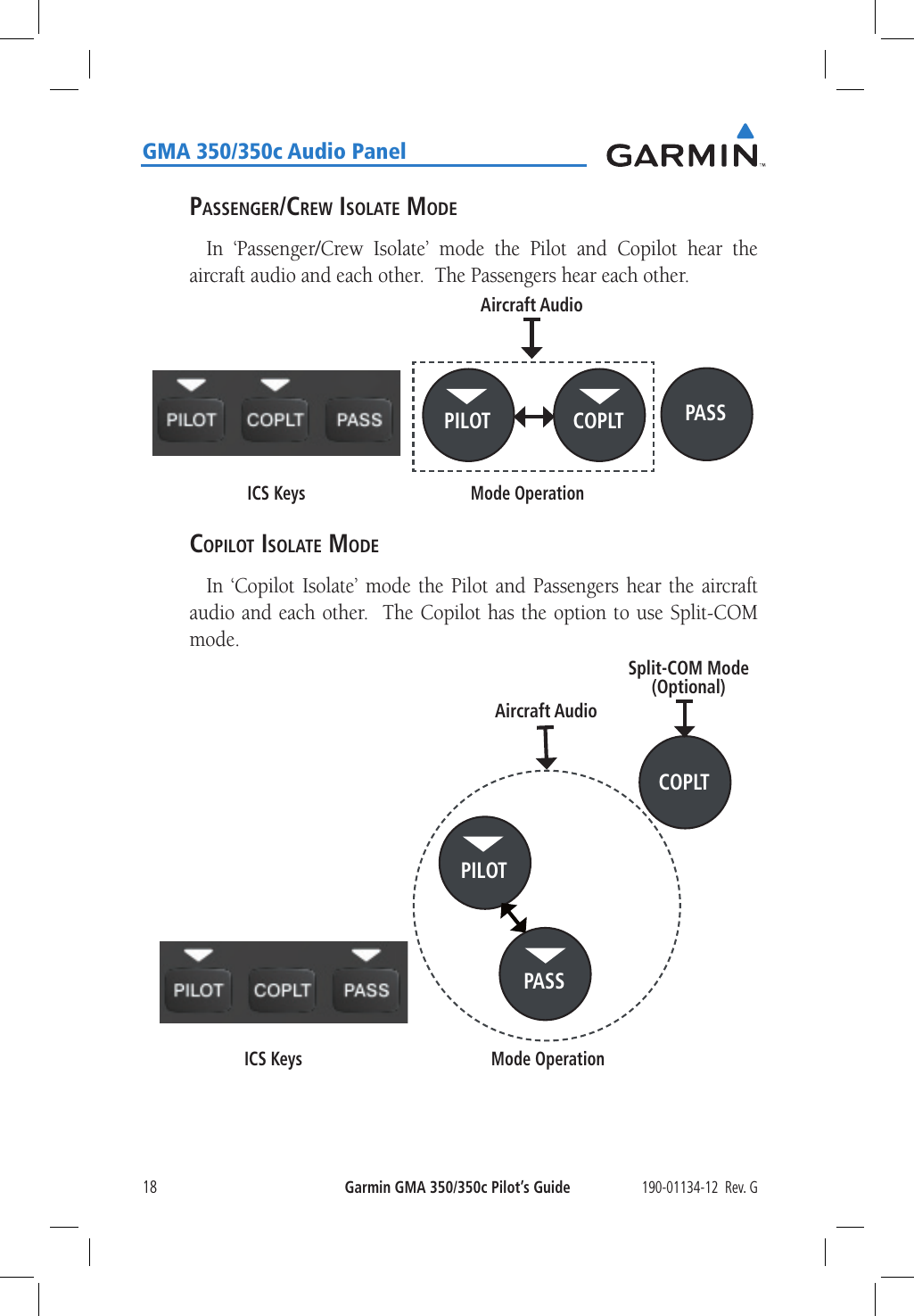 190-01134-12  Rev. GGarmin GMA 350/350c Pilot’s Guide18GMA 350/350c Audio PanelPassenger/crew isolaTe ModeIn ‘Passenger/Crew Isolate’ mode the Pilot and Copilot hear the aircraft audio and each other.  The Passengers hear each other.ICS Keys Mode OperationAircraft AudioCOPLTPILOT PASScoPiloT isolaTe ModeIn ‘Copilot Isolate’ mode the Pilot and Passengers hear the aircraft audio and each other.  The Copilot has the option to use Split-COM mode.ICS Keys Mode OperationAircraft AudioPASSPILOTCOPLTSplit-COM Mode (Optional)