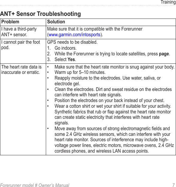 Forerunner model # Owner’s Manual  7Training I have a third-party ANT+ sensor. Make sure that it is compatible with the Forerunner  (www.garmin.com/intosports). I cannot pair the foot pod.GPS needs to be disabled. 1.  Go indoors.2.  While the Forerunner is trying to locate satellites, press .3.  Select . The heart rate data is inaccurate or erratic.•  Make sure that the heart rate monitor is snug against your body.•  Warm up for 5–10 minutes.•  Reapply moisture to the electrodes. Use water, saliva, or electrode gel. •  Clean the electrodes. Dirt and sweat residue on the electrodes can interfere with heart rate signals.•  Position the electrodes on your back instead of your chest.•  Wear a cotton shirt or wet your shirt if suitable for your activity. Synthetic fabrics that rub or ap against the heart rate monitor can create static electricity that interferes with heart rate signals.•  Move away from sources of strong electromagnetic elds and some 2.4 GHz wireless sensors, which can interfere with your heart rate monitor. Sources of interference may include high-voltage power lines, electric motors, microwave ovens, 2.4 GHz cordless phones, and wireless LAN access points.