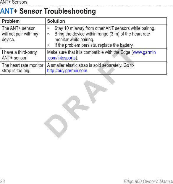 DRAFT28  Edge 800 Owner’s ManualANT+ SensorsANT+ Sensor TroubleshootingProblem SolutionThe ANT+ sensor will not pair with my device.Stay 10 m away from other ANT sensors while pairing.Bring the device within range (3 m) of the heart rate monitor while pairing.If the problem persists, replace the battery. •••I have a third-party ANT+ sensor. Make sure that it is compatible with the Edge (www.garmin .com/intosports). The heart rate monitor strap is too big.A smaller elastic strap is sold separately. Go to  http://buy.garmin.com.