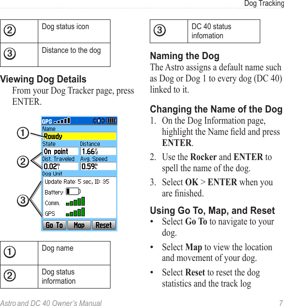 Astro and DC 40 Owner’s Manual  7Dog Tracking➋Dog status icon➌Distance to the dogViewing Dog Details  From your Dog Tracker page, press ENTER.➊➋➌➊Dog name➋Dog status information➌DC 40 status infomationNaming the DogThe Astro assigns a default name such as Dog or Dog 1 to every dog (DC 40) linked to it.Changing the Name of the Dog1.  On the Dog Information page, highlighttheNameeldandpressENTER.2.  Use the Rocker and ENTER to spell the name of the dog.3.  Select OK &gt; ENTER when you arenished.Using Go To, Map, and ResetSelect Go To to navigate to your dog.Select Map to view the location and movement of your dog.Select Reset to reset the dog statistics and the track log •••