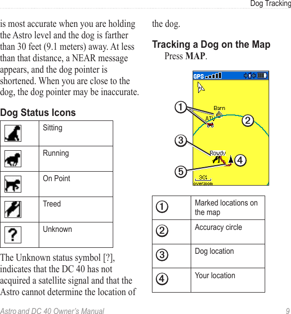 Astro and DC 40 Owner’s Manual  9Dog Trackingis most accurate when you are holding the Astro level and the dog is farther than 30 feet (9.1 meters) away. At less than that distance, a NEAR message appears, and the dog pointer is shortened. When you are close to the dog, the dog pointer may be inaccurate.Dog Status IconsSittingRunningOn PointTreedUnknownThe Unknown status symbol [?], indicates that the DC 40 has not acquired a satellite signal and that the Astro cannot determine the location of the dog.Tracking a Dog on the Map  Press MAP.➍➋➎➌➊➊Marked locations on the map➋Accuracy circle➌Dog location➍Your location