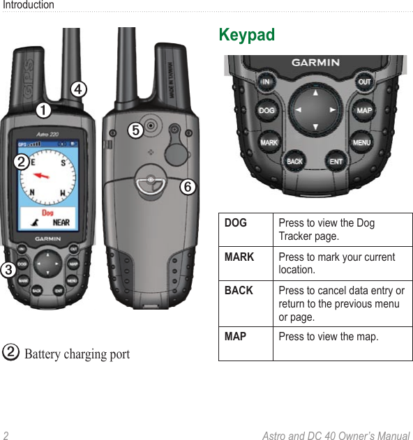 2  Astro and DC 40 Owner’s ManualIntroduction➊➋➌➍➎➏➋ Battery charging portKeypadDOG Press to view the Dog Tracker page.MARK Press to mark your current location.BACK Press to cancel data entry or return to the previous menu or page.MAP Press to view the map.