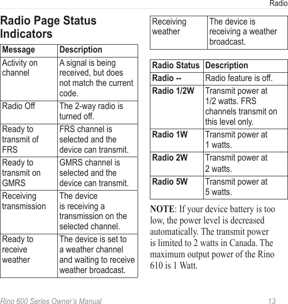 Rino 600 Series Owner’s Manual  13Radio Activity on channelA signal is being received, but does not match the current codeRadio Off The 2-way radio is turned off Ready to transmit of FRSFRS channel is selected and the device can transmitReady to transmit on GMRSGMRS channel is selected and the device can transmitReceiving transmissionThe device is receiving a transmission on the selected channelReady to receive weatherThe device is set to a weather channel and waiting to receive weather broadcast Receiving weatherThe device is receiving a weather broadcast  Radio feature is off Transmit power at  1/2 watts FRS channels transmit on this level only Transmit power at  1 watts Transmit power at 2 watts Transmit power at  5 watts: If your device battery is too low, the power level is decreased automatically. The transmit power is limited to 2 watts in Canada. The maximum output power of the Rino 610 is 1 Watt. 