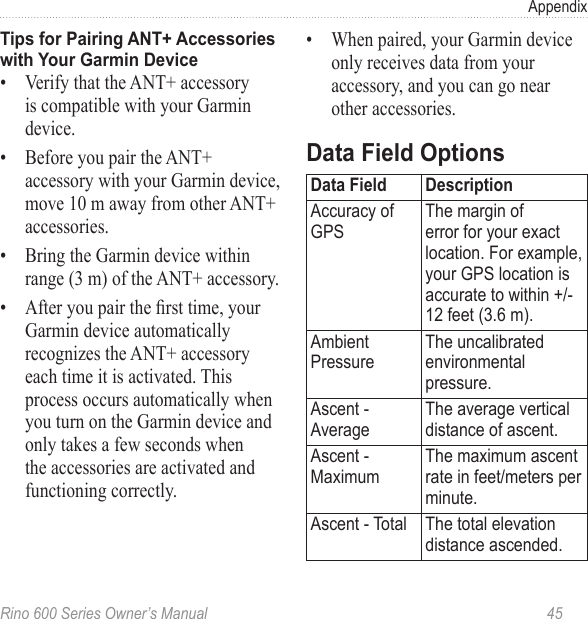 Rino 600 Series Owner’s Manual  45Appendix•  Verify that the ANT+ accessory is compatible with your Garmin device.•  Before you pair the ANT+ accessory with your Garmin device, move 10 m away from other ANT+ accessories.•  Bring the Garmin device within range (3 m) of the ANT+ accessory.•  After you pair the rst time, your Garmin device automatically recognizes the ANT+ accessory each time it is activated. This process occurs automatically when you turn on the Garmin device and only takes a few seconds when the accessories are activated and functioning correctly.•  When paired, your Garmin device only receives data from your accessory, and you can go near other accessories. Accuracy of GPSThe margin of error for your exact location For example, your GPS location is accurate to within +/- 12 feet (36 m)Ambient PressureThe uncalibrated environmental pressureAscent - AverageThe average vertical distance of ascentAscent - MaximumThe maximum ascent rate in feet/meters per minuteAscent - Total The total elevation distance ascended