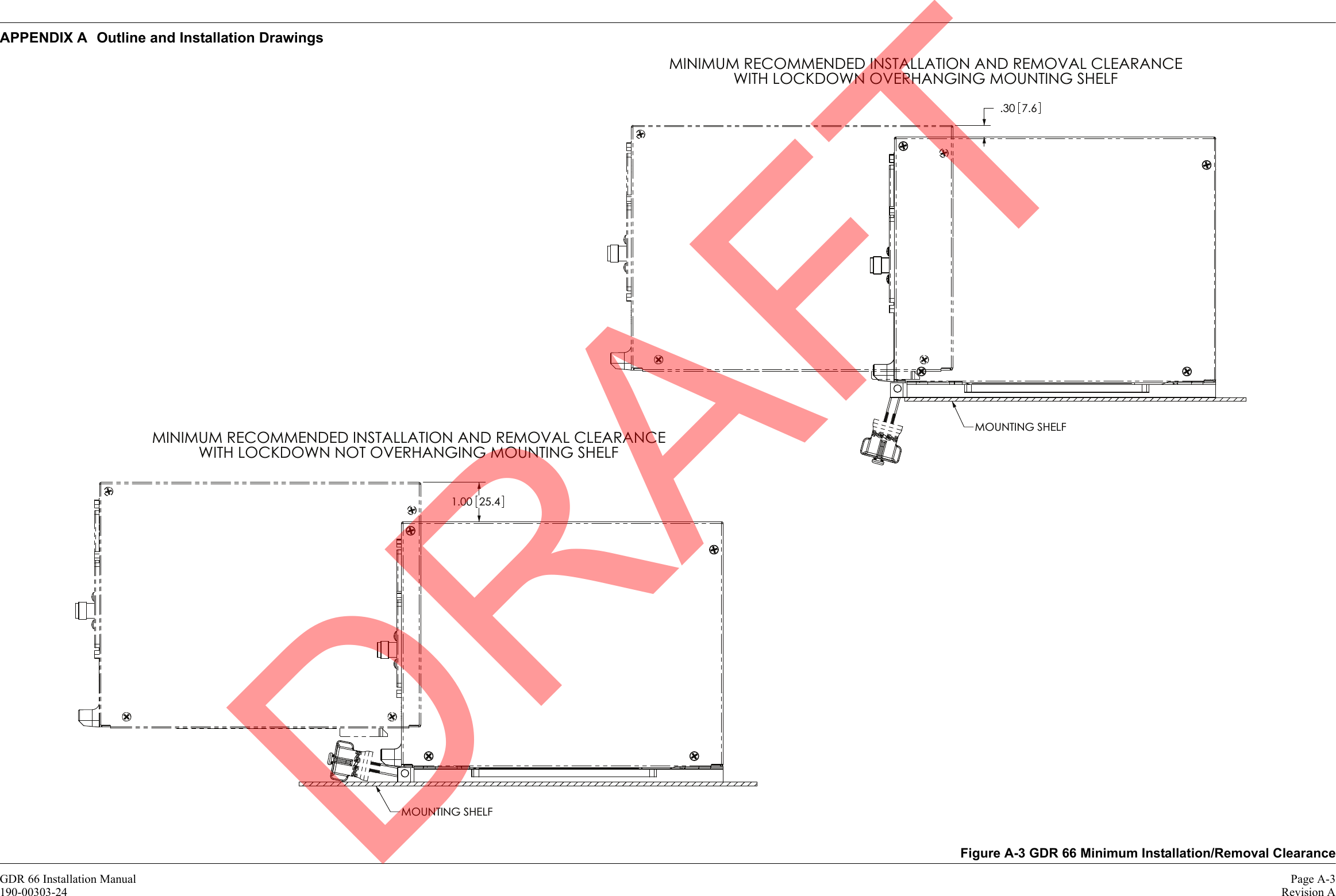 GDR 66 Installation Manual Page A-3190-00303-24 Revision AAPPENDIX A Outline and Installation DrawingsFigure A-3 GDR 66 Minimum Installation/Removal ClearanceMINIMUM RECOMMENDED INSTALLATION AND REMOVAL CLEARANCEWITH LOCKDOWN NOT OVERHANGING MOUNTING SHELFMOUNTING SHELF1.00 25.4MINIMUM RECOMMENDED INSTALLATION AND REMOVAL CLEARANCEWITH LOCKDOWN OVERHANGING MOUNTING SHELFMOUNTING SHELF.30 7.6DRAFT