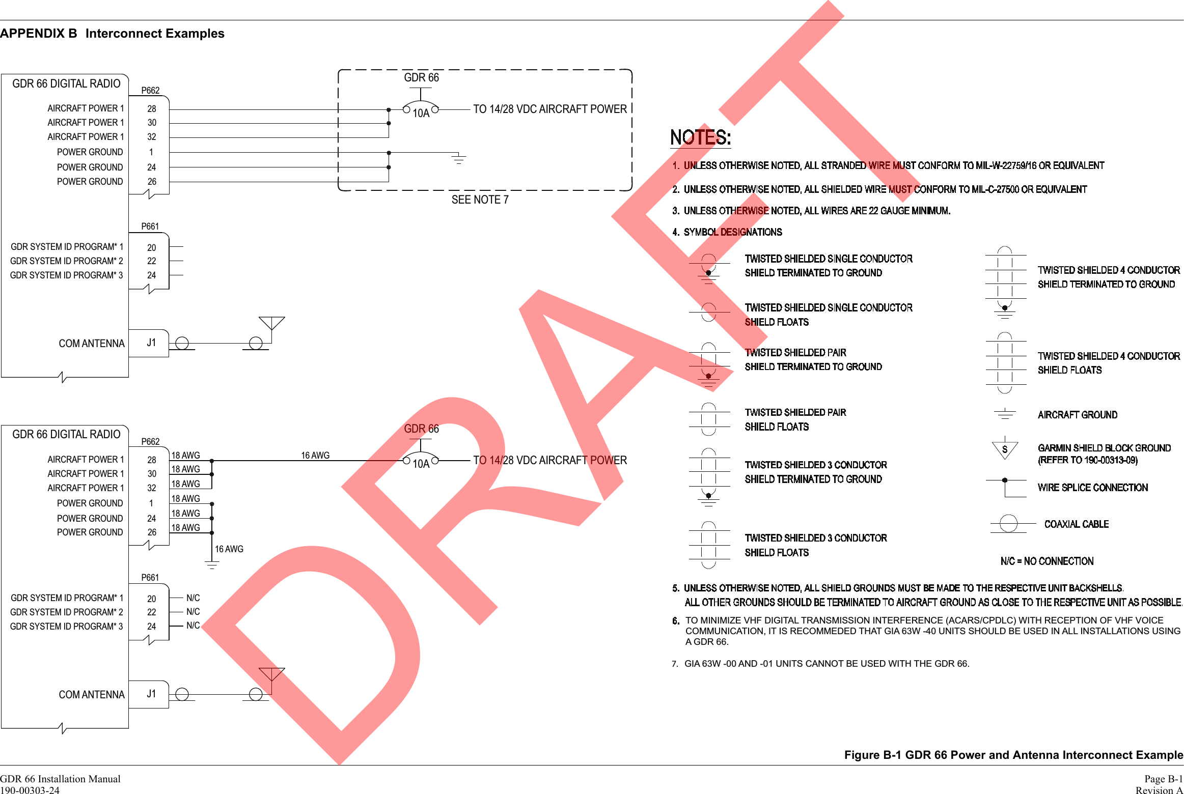 GDR 66 Installation Manual Page B-1190-00303-24 Revision AAPPENDIX B Interconnect ExamplesFigure B-1 GDR 66 Power and Antenna Interconnect Example7.   GIA 63W -00 AND -01 UNITS CANNOT BE USED WITH THE GDR 66.TO MINIMIZE VHF DIGITAL TRANSMISSION INTERFERENCE (ACARS/CPDLC) WITH RECEPTION OF VHF VOICE COMMUNICATION, IT IS RECOMMEDED THAT GIA 63W -40 UNITS SHOULD BE USED IN ALL INSTALLATIONS USINGA GDR 66.2830321GDR 66 DIGITAL RADIO GDR 6610AP662AIRCRAFT POWER 1 TO 14/28 VDC AIRCRAFT POWER2426AIRCRAFT POWER 1AIRCRAFT POWER 1POWER GROUNDPOWER GROUNDPOWER GROUNDCOM ANTENNA J1SEE NOTE 7GDR SYSTEM ID PROGRAM* 1GDR SYSTEM ID PROGRAM* 2GDR SYSTEM ID PROGRAM* 3P6612422202830321GDR 66 DIGITAL RADIO GDR 6610AP662AIRCRAFT POWER 1 TO 14/28 VDC AIRCRAFT POWER2426AIRCRAFT POWER 1AIRCRAFT POWER 1POWER GROUNDPOWER GROUNDPOWER GROUNDCOM ANTENNA J1GDR SYSTEM ID PROGRAM* 1GDR SYSTEM ID PROGRAM* 2GDR SYSTEM ID PROGRAM* 3P661242220 N/CN/CN/C18 AWG18 AWG18 AWG18 AWG18 AWG18 AWG16 AWG16 AWGDRAFT
