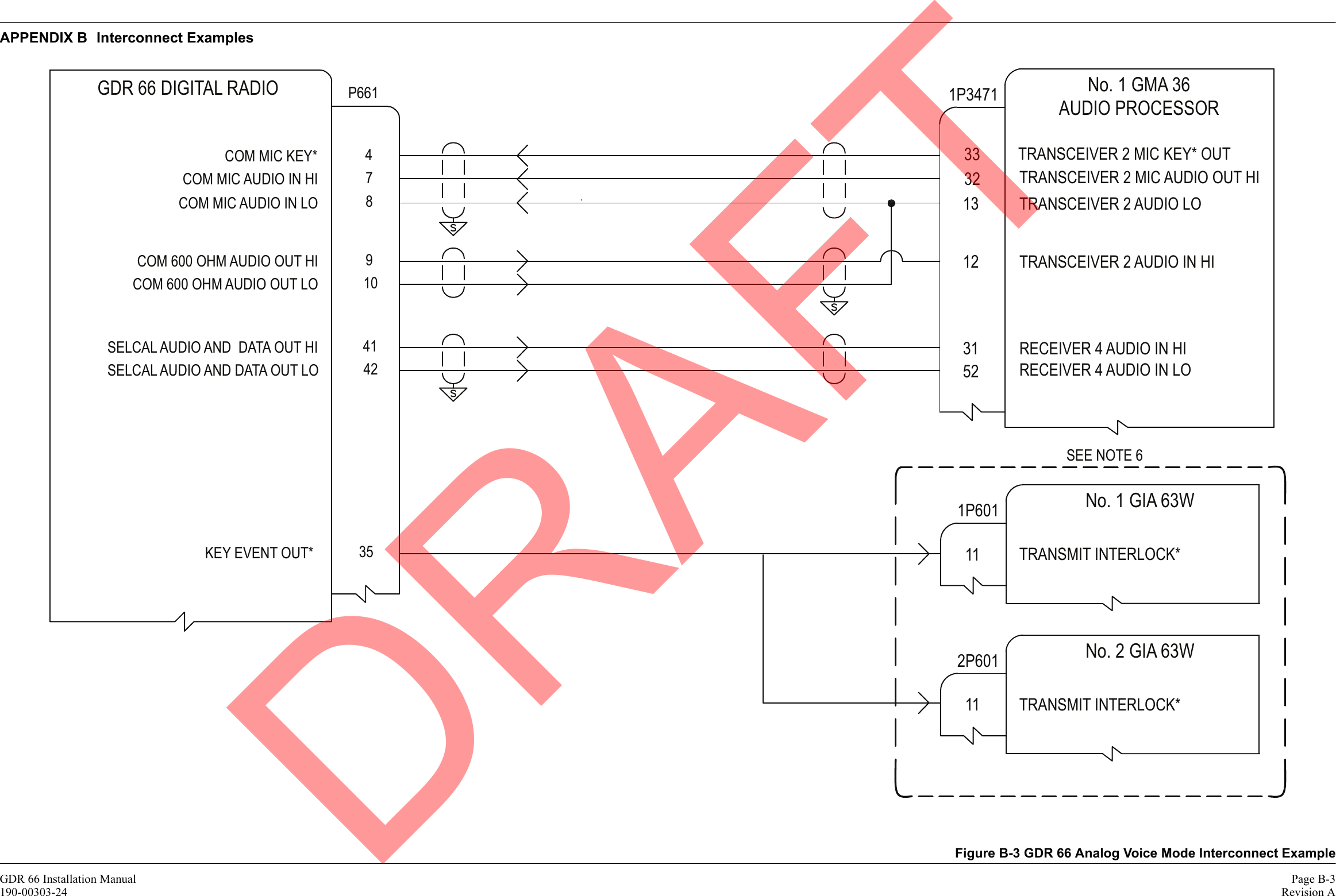 GDR 66 Installation Manual Page B-3190-00303-24 Revision AAPPENDIX B Interconnect ExamplesFigure B-3 GDR 66 Analog Voice Mode Interconnect Example478GDR 66 DIGITAL RADIO P661COM MIC KEY* COM MIC AUDIO IN HI  COM MIC AUDIO IN LO No. 1 GMA 36AUDIO PROCESSOR1P34713233TRANSCEIVER 2 MIC KEY* OUTTRANSCEIVER 2 MIC AUDIO OUT HI13TRANSCEIVER 2 AUDIO LONo. 1 GIA 63W1P60111TRANSMIT INTERLOCK*No. 2 GIA 63W2P60111TRANSMIT INTERLOCK*35KEY EVENT OUT* SEE NOTE 6 910COM 600 OHM AUDIO OUT HI COM 600 OHM AUDIO OUT LO 12TRANSCEIVER 2 AUDIO IN HI4142SELCAL AUDIO AND  DATA OUT HI SELCAL AUDIO AND DATA OUT LO 3152RECEIVER 4 AUDIO IN HIRECEIVER 4 AUDIO IN LO DRAFT