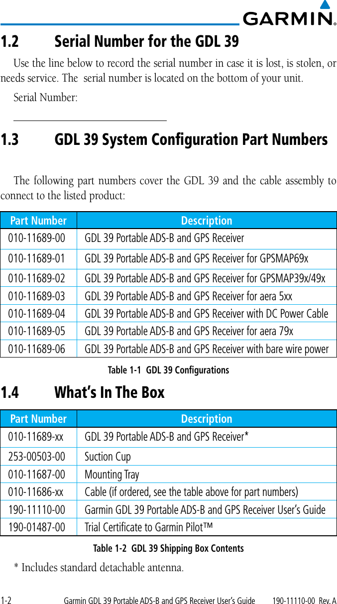 1-2Garmin GDL 39 Portable ADS-B and GPS Receiver User’s Guide190-11110-00  Rev. A1.2  Serial Number for the GDL 39Use the line below to record the serial number in case it is lost, is stolen, or needs service. The  serial number is located on the bottom of your unit. Serial Number: 1.3  GDL 39 System Conﬁguration Part NumbersThe following part numbers cover the GDL 39 and the cable assembly to connect to the listed product: Part Number Description010-11689-00 GDL 39 Portable ADS-B and GPS Receiver010-11689-01 GDL 39 Portable ADS-B and GPS Receiver for GPSMAP69x010-11689-02 GDL 39 Portable ADS-B and GPS Receiver for GPSMAP39x/49x010-11689-03 GDL 39 Portable ADS-B and GPS Receiver for aera 5xx010-11689-04 GDL 39 Portable ADS-B and GPS Receiver with DC Power Cable010-11689-05 GDL 39 Portable ADS-B and GPS Receiver for aera 79x010-11689-06 GDL 39 Portable ADS-B and GPS Receiver with bare wire powerTable 1-1  GDL 39 Conﬁgurations1.4  What’s In The BoxPart Number Description010-11689-xx GDL 39 Portable ADS-B and GPS Receiver*253-00503-00 Suction Cup010-11687-00 Mounting Tray010-11686-xx Cable (if ordered, see the table above for part numbers)190-11110-00 Garmin GDL 39 Portable ADS-B and GPS Receiver User’s Guide190-01487-00 Trial Certiﬁcate to Garmin Pilot™Table 1-2  GDL 39 Shipping Box Contents* Includes standard detachable antenna. 