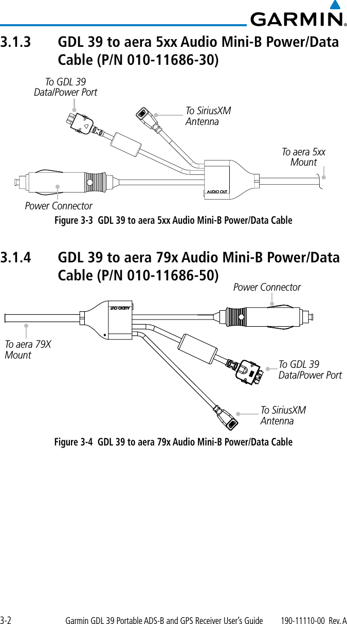 3-2Garmin GDL 39 Portable ADS-B and GPS Receiver User’s Guide190-11110-00  Rev. A3.1.3  GDL 39 to aera 5xx Audio Mini-B Power/Data Cable (P/N 010-11686-30)Power ConnectorTo GDL 39Data/Power PortTo aera 5xxMountTo SiriusXM AntennaFigure 3-3  GDL 39 to aera 5xx Audio Mini-B Power/Data Cable3.1.4  GDL 39 to aera 79x Audio Mini-B Power/Data Cable (P/N 010-11686-50)Power ConnectorTo GDL 39Data/Power PortTo SiriusXM AntennaTo aera 79XMountFigure 3-4  GDL 39 to aera 79x Audio Mini-B Power/Data Cable