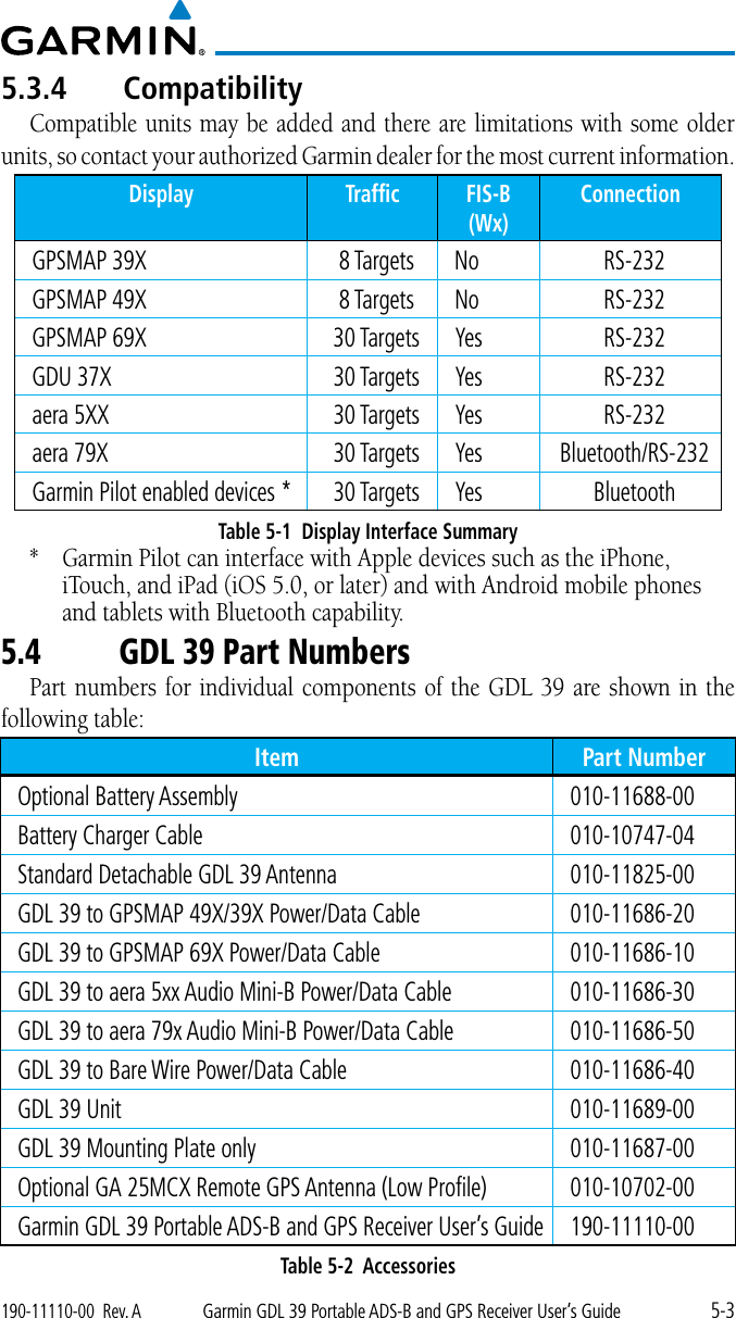 5-3190-11110-00  Rev. AGarmin GDL 39 Portable ADS-B and GPS Receiver User’s Guide5.3.4 CompatibilityCompatible units may be added and there are limitations with some older units,socontactyourauthorizedGarmindealerforthemostcurrentinformation.Display Trafﬁc FIS-B (Wx)ConnectionGPSMAP 39X 8 Targets No RS-232GPSMAP 49X 8 Targets No RS-232GPSMAP 69X 30 Targets Yes RS-232GDU 37X 30 Targets Yes RS-232aera 5XX 30 Targets Yes RS-232aera 79X 30 Targets Yes Bluetooth/RS-232Garmin Pilot enabled devices * 30 Targets Yes BluetoothTable 5-1  Display Interface Summary*  Garmin Pilot can interface with Apple devices such as the iPhone, iTouch,andiPad(iOS5.0,orlater)andwithAndroidmobilephonesand tablets with Bluetooth capability. 5.4  GDL 39 Part NumbersPart numbers for individual components of the GDL 39 are shown in the following table: Item Part NumberOptional Battery Assembly 010-11688-00Battery Charger Cable 010-10747-04Standard Detachable GDL 39 Antenna 010-11825-00GDL 39 to GPSMAP 49X/39X Power/Data Cable 010-11686-20GDL 39 to GPSMAP 69X Power/Data Cable 010-11686-10GDL 39 to aera 5xx Audio Mini-B Power/Data Cable 010-11686-30GDL 39 to aera 79x Audio Mini-B Power/Data Cable 010-11686-50GDL 39 to Bare Wire Power/Data Cable 010-11686-40GDL 39 Unit 010-11689-00GDL 39 Mounting Plate only 010-11687-00Optional GA 25MCX Remote GPS Antenna (Low Proﬁle) 010-10702-00Garmin GDL 39 Portable ADS-B and GPS Receiver User’s Guide 190-11110-00Table 5-2  Accessories