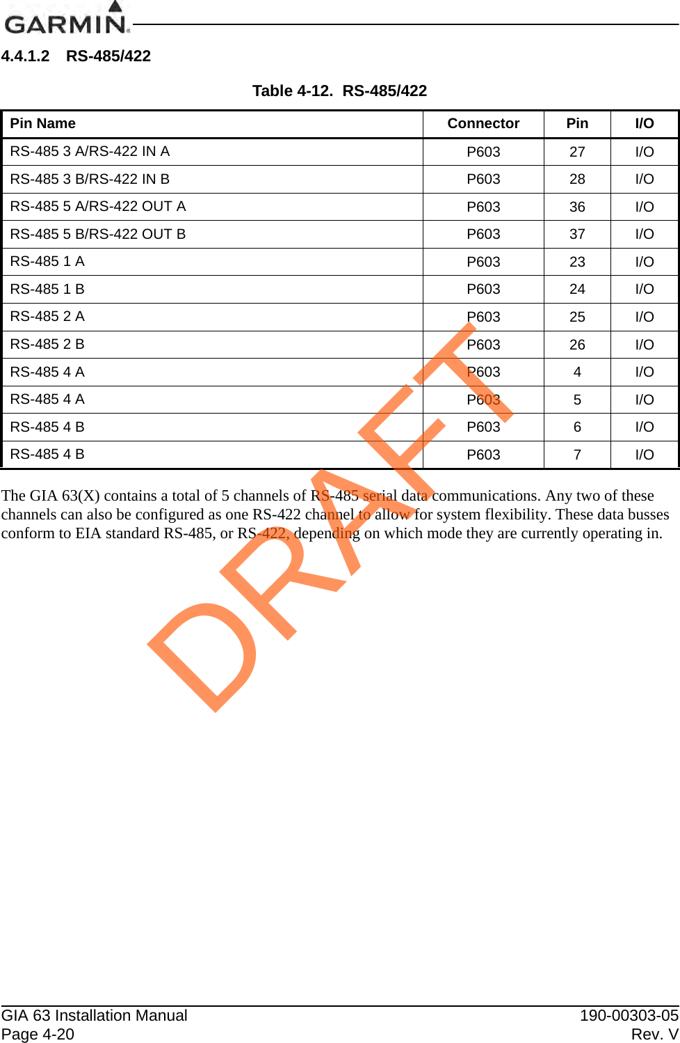 GIA 63 Installation Manual 190-00303-05Page 4-20 Rev. V4.4.1.2 RS-485/422The GIA 63(X) contains a total of 5 channels of RS-485 serial data communications. Any two of these channels can also be configured as one RS-422 channel to allow for system flexibility. These data busses conform to EIA standard RS-485, or RS-422, depending on which mode they are currently operating in.Table 4-12.  RS-485/422Pin Name Connector Pin I/ORS-485 3 A/RS-422 IN A P603 27 I/ORS-485 3 B/RS-422 IN B P603 28 I/ORS-485 5 A/RS-422 OUT A P603 36 I/ORS-485 5 B/RS-422 OUT B P603 37 I/ORS-485 1 A P603 23 I/ORS-485 1 B P603 24 I/ORS-485 2 A P603 25 I/ORS-485 2 B P603 26 I/ORS-485 4 A P603 4I/ORS-485 4 A P603 5I/ORS-485 4 B P603 6I/ORS-485 4 B P603 7I/ODRAFT