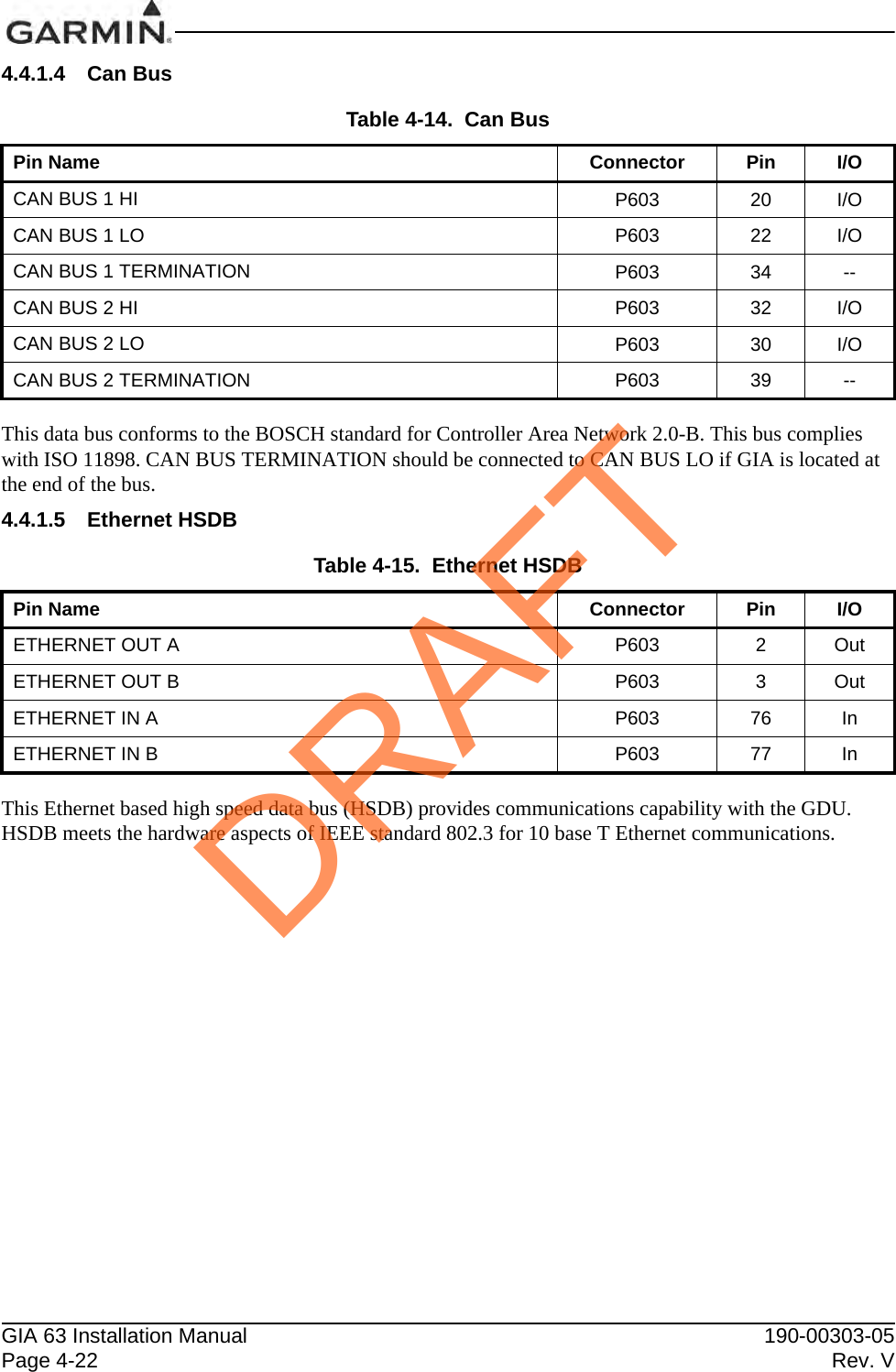 GIA 63 Installation Manual 190-00303-05Page 4-22 Rev. V4.4.1.4 Can BusThis data bus conforms to the BOSCH standard for Controller Area Network 2.0-B. This bus complies with ISO 11898. CAN BUS TERMINATION should be connected to CAN BUS LO if GIA is located at the end of the bus.4.4.1.5 Ethernet HSDBThis Ethernet based high speed data bus (HSDB) provides communications capability with the GDU. HSDB meets the hardware aspects of IEEE standard 802.3 for 10 base T Ethernet communications.Table 4-14.  Can BusPin Name Connector Pin I/OCAN BUS 1 HI P603 20 I/OCAN BUS 1 LO P603 22 I/OCAN BUS 1 TERMINATION P603 34 --CAN BUS 2 HI P603 32 I/OCAN BUS 2 LO P603 30 I/OCAN BUS 2 TERMINATION P603 39 --Table 4-15.  Ethernet HSDBPin Name Connector Pin I/OETHERNET OUT A P603 2OutETHERNET OUT B P603 3OutETHERNET IN A P603 76 InETHERNET IN B P603 77 InDRAFT