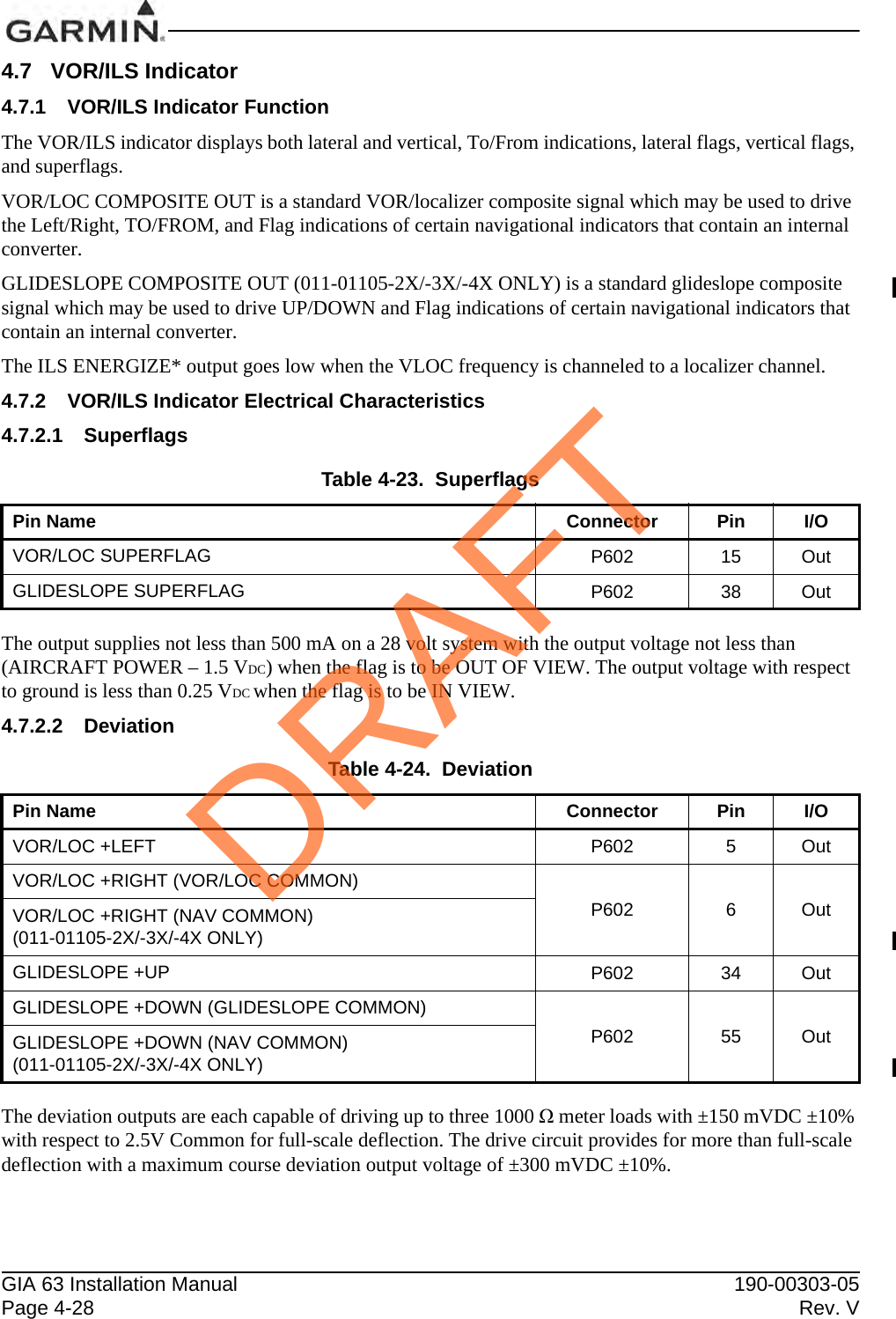 GIA 63 Installation Manual 190-00303-05Page 4-28 Rev. V4.7 VOR/ILS Indicator4.7.1 VOR/ILS Indicator FunctionThe VOR/ILS indicator displays both lateral and vertical, To/From indications, lateral flags, vertical flags, and superflags.VOR/LOC COMPOSITE OUT is a standard VOR/localizer composite signal which may be used to drive the Left/Right, TO/FROM, and Flag indications of certain navigational indicators that contain an internal converter.GLIDESLOPE COMPOSITE OUT (011-01105-2X/-3X/-4X ONLY) is a standard glideslope composite signal which may be used to drive UP/DOWN and Flag indications of certain navigational indicators that contain an internal converter.The ILS ENERGIZE* output goes low when the VLOC frequency is channeled to a localizer channel.4.7.2 VOR/ILS Indicator Electrical Characteristics4.7.2.1 SuperflagsThe output supplies not less than 500 mA on a 28 volt system with the output voltage not less than (AIRCRAFT POWER – 1.5 VDC) when the flag is to be OUT OF VIEW. The output voltage with respect to ground is less than 0.25 VDC when the flag is to be IN VIEW.4.7.2.2 DeviationThe deviation outputs are each capable of driving up to three 1000 Ω meter loads with ±150 mVDC ±10% with respect to 2.5V Common for full-scale deflection. The drive circuit provides for more than full-scale deflection with a maximum course deviation output voltage of ±300 mVDC ±10%.Table 4-23.  SuperflagsPin Name Connector Pin I/OVOR/LOC SUPERFLAG P602 15 OutGLIDESLOPE SUPERFLAG P602 38 OutTable 4-24.  DeviationPin Name Connector Pin I/OVOR/LOC +LEFT P602 5OutVOR/LOC +RIGHT (VOR/LOC COMMON)P602 6OutVOR/LOC +RIGHT (NAV COMMON)(011-01105-2X/-3X/-4X ONLY)GLIDESLOPE +UP P602 34 OutGLIDESLOPE +DOWN (GLIDESLOPE COMMON)P602 55 OutGLIDESLOPE +DOWN (NAV COMMON)(011-01105-2X/-3X/-4X ONLY)DRAFT