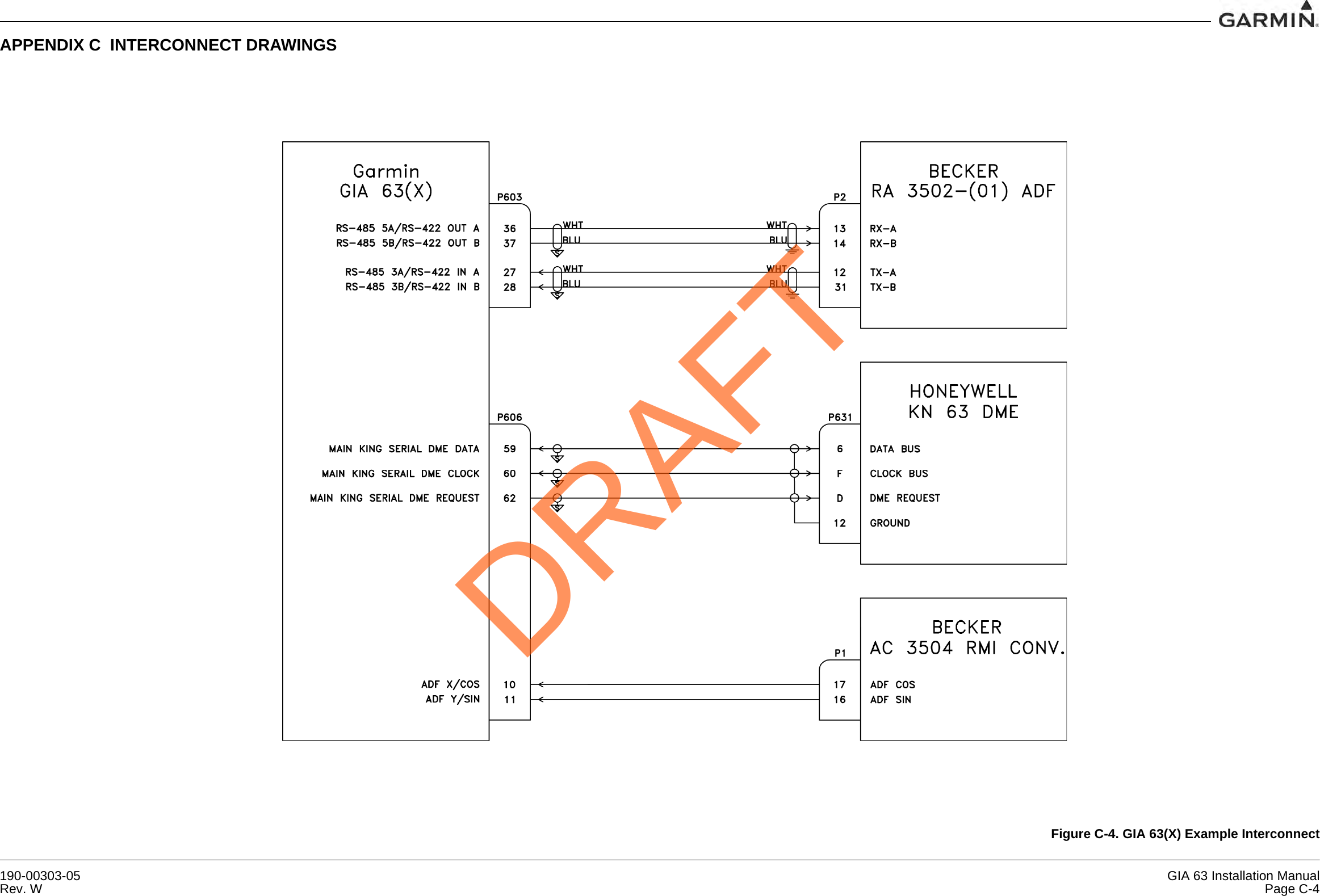 190-00303-05 GIA 63 Installation ManualRev. W Page C-4APPENDIX C  INTERCONNECT DRAWINGSFigure C-4. GIA 63(X) Example InterconnectDRAFT