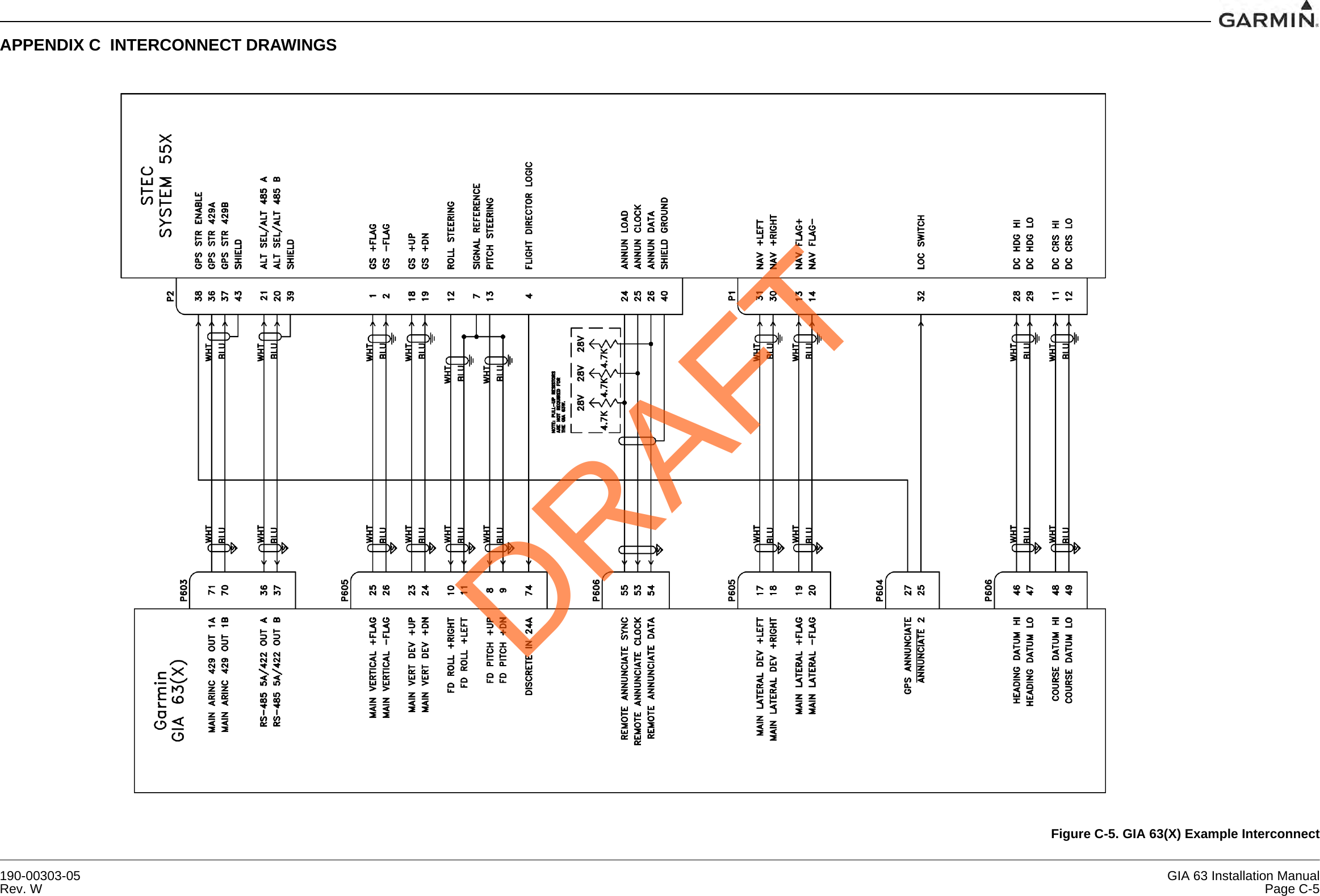 190-00303-05 GIA 63 Installation ManualRev. W Page C-5APPENDIX C  INTERCONNECT DRAWINGSFigure C-5. GIA 63(X) Example InterconnectDRAFT