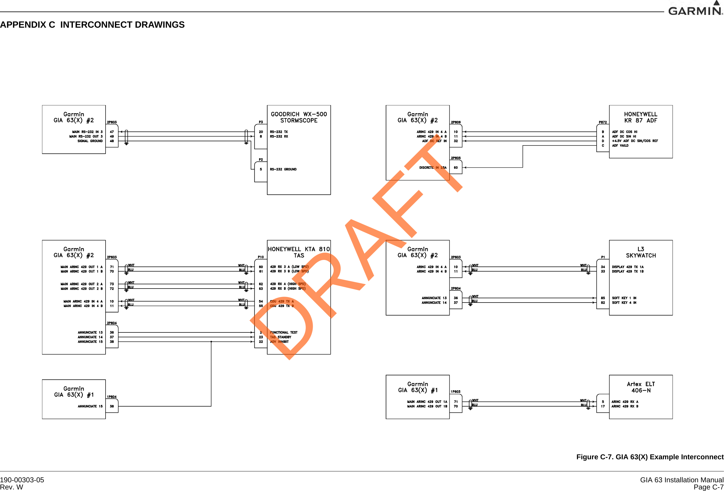 190-00303-05 GIA 63 Installation ManualRev. W Page C-7APPENDIX C  INTERCONNECT DRAWINGSFigure C-7. GIA 63(X) Example InterconnectDRAFT