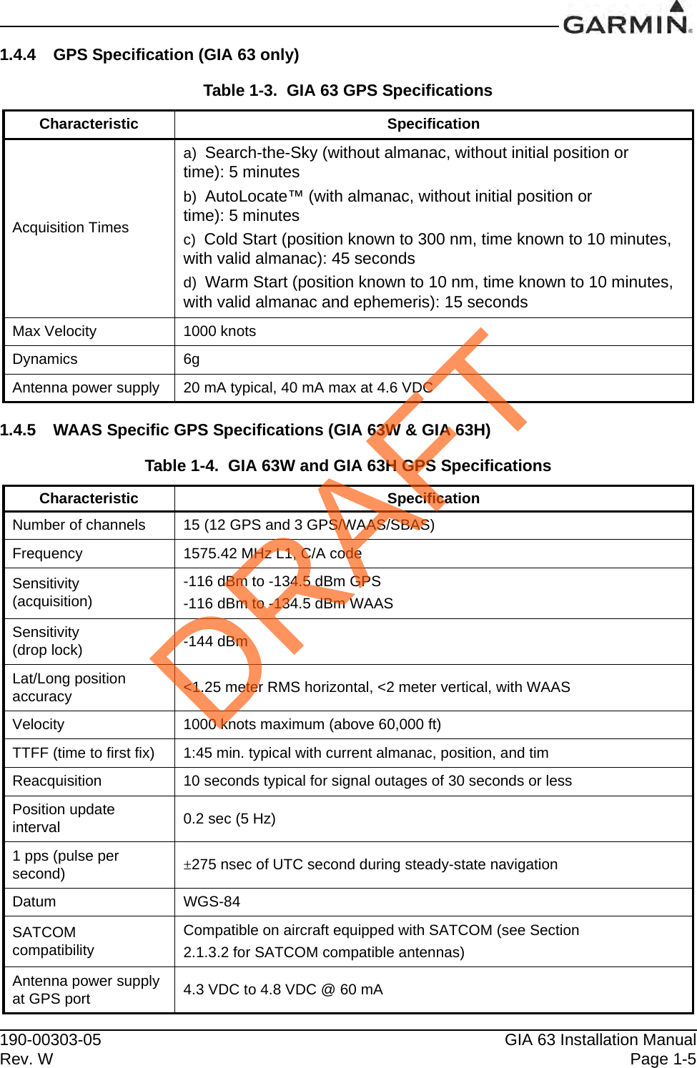 190-00303-05 GIA 63 Installation ManualRev. W Page 1-51.4.4 GPS Specification (GIA 63 only)1.4.5 WAAS Specific GPS Specifications (GIA 63W &amp; GIA 63H)Table 1-3.  GIA 63 GPS SpecificationsCharacteristic SpecificationAcquisition Timesa)  Search-the-Sky (without almanac, without initial position or time): 5 minutesb)  AutoLocate™ (with almanac, without initial position or time): 5 minutesc)  Cold Start (position known to 300 nm, time known to 10 minutes, with valid almanac): 45 secondsd)  Warm Start (position known to 10 nm, time known to 10 minutes, with valid almanac and ephemeris): 15 secondsMax Velocity 1000 knotsDynamics 6gAntenna power supply 20 mA typical, 40 mA max at 4.6 VDCTable 1-4.  GIA 63W and GIA 63H GPS SpecificationsCharacteristic SpecificationNumber of channels 15 (12 GPS and 3 GPS/WAAS/SBAS)Frequency 1575.42 MHz L1, C/A codeSensitivity (acquisition)-116 dBm to -134.5 dBm GPS-116 dBm to -134.5 dBm WAASSensitivity (drop lock) -144 dBmLat/Long position accuracy &lt;1.25 meter RMS horizontal, &lt;2 meter vertical, with WAASVelocity 1000 knots maximum (above 60,000 ft)TTFF (time to first fix) 1:45 min. typical with current almanac, position, and timReacquisition 10 seconds typical for signal outages of 30 seconds or lessPosition update interval 0.2 sec (5 Hz)1 pps (pulse per second) ±275 nsec of UTC second during steady-state navigationDatum WGS-84SATCOM compatibilityCompatible on aircraft equipped with SATCOM (see Section2.1.3.2 for SATCOM compatible antennas)Antenna power supply at GPS port 4.3 VDC to 4.8 VDC @ 60 mADRAFT