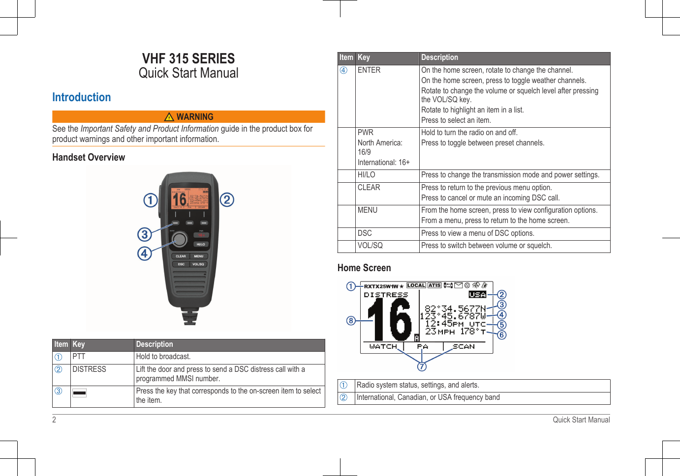 VHF 315 SERIESQuick Start ManualIntroduction WARNINGSee the Important Safety and Product Information guide in the product box forproduct warnings and other important information.Handset OverviewItem Key DescriptionÀPTT Hold to broadcast.ÁDISTRESS Lift the door and press to send a DSC distress call with aprogrammed MMSI number.ÂPress the key that corresponds to the on-screen item to selectthe item.Item Key DescriptionÃENTER On the home screen, rotate to change the channel.On the home screen, press to toggle weather channels.Rotate to change the volume or squelch level after pressingthe VOL/SQ key.Rotate to highlight an item in a list.Press to select an item.PWRNorth America:16/9International: 16+Hold to turn the radio on and off.Press to toggle between preset channels.HI/LO Press to change the transmission mode and power settings.CLEAR Press to return to the previous menu option.Press to cancel or mute an incoming DSC call.MENU From the home screen, press to view configuration options.From a menu, press to return to the home screen.DSC Press to view a menu of DSC options.VOL/SQ Press to switch between volume or squelch.Home ScreenÀRadio system status, settings, and alerts.ÁInternational, Canadian, or USA frequency band2 Quick Start Manual