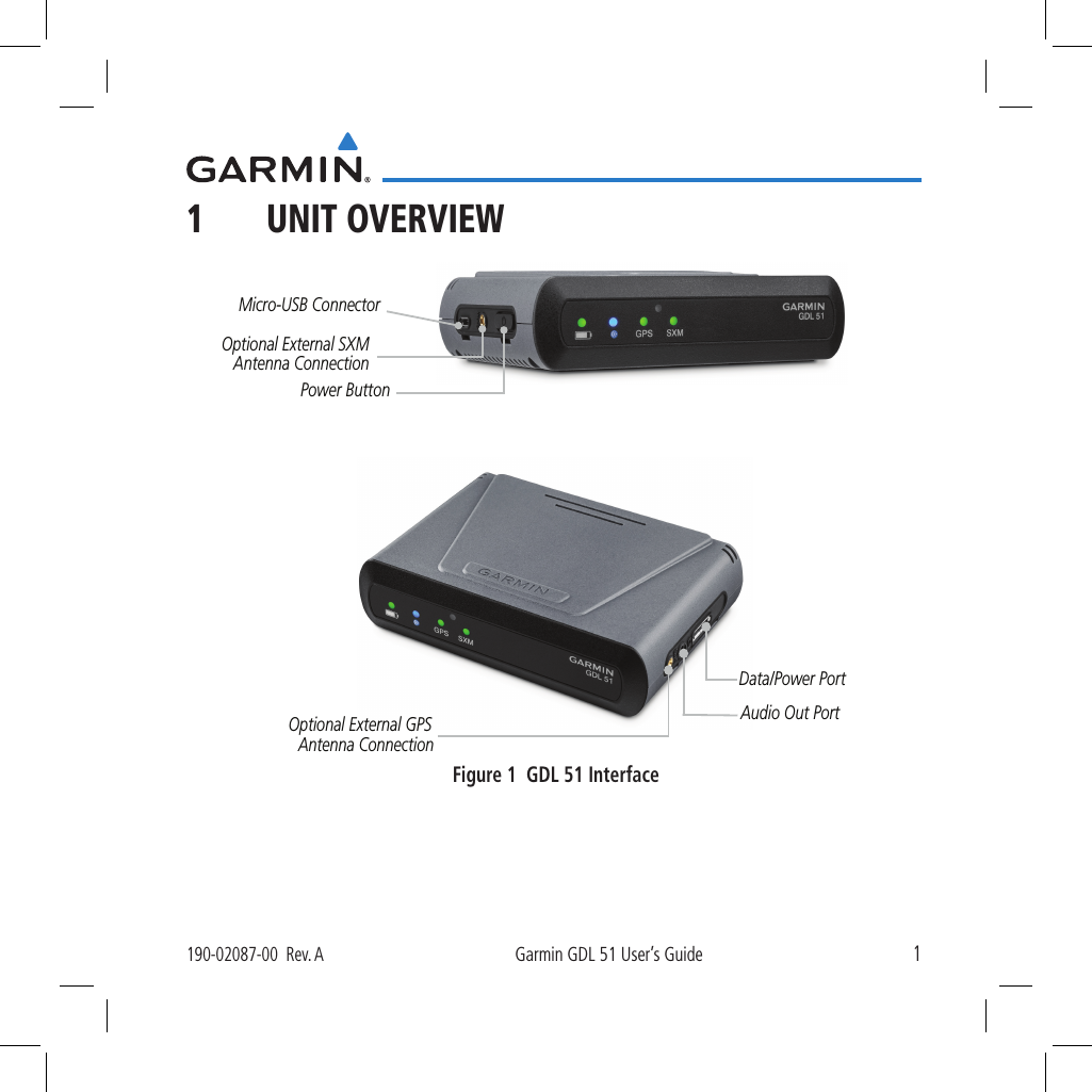 1190-02087-00  Rev. AGarmin GDL 51 User’s Guide1  UNIT OVERVIEW  Micro-USB ConnectorOptional External SXMAntenna ConnectionPower ButtonOptional External GPS Antenna ConnectionData/Power PortAudio Out PortFigure 1  GDL 51 Interface