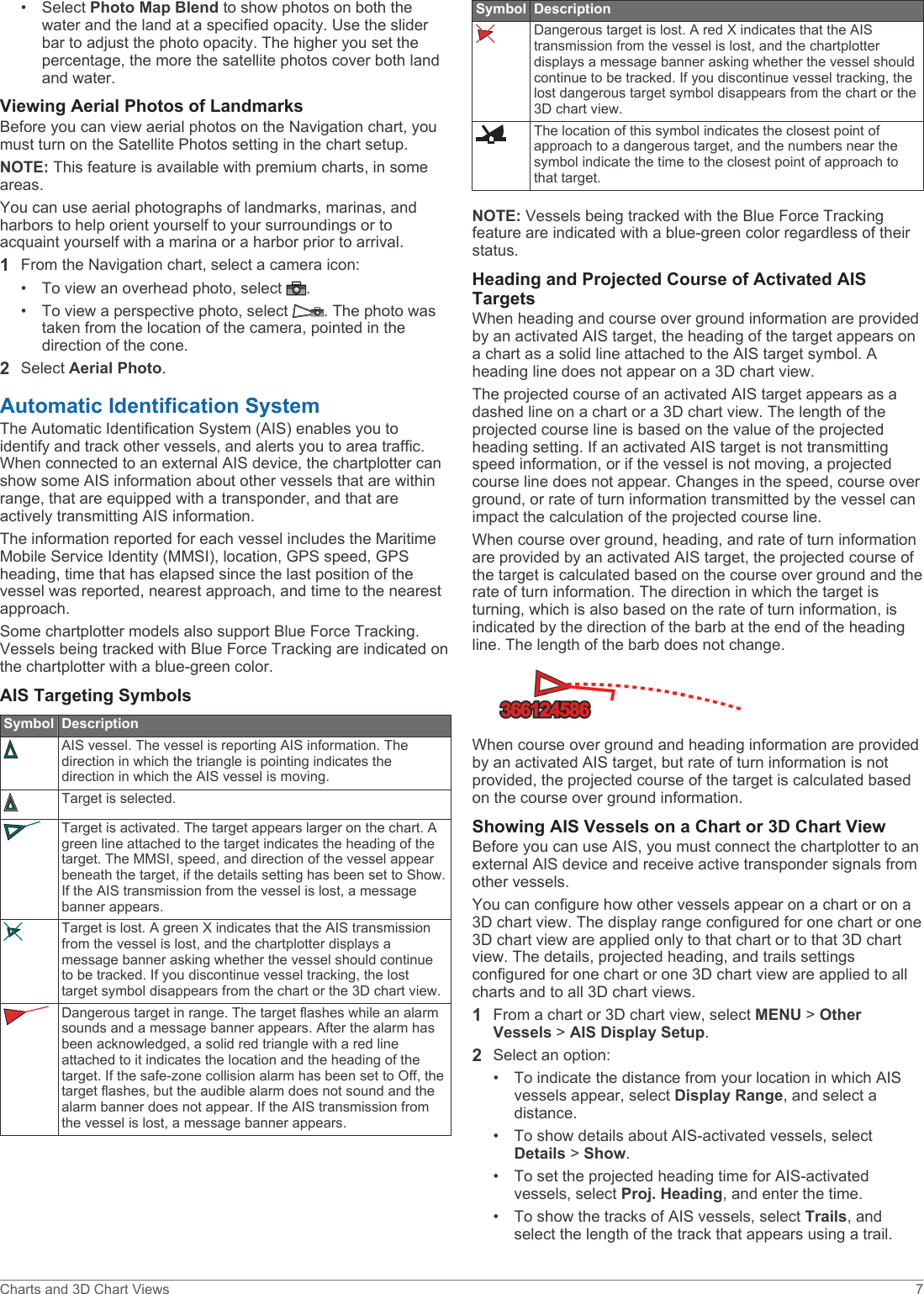 • Select Photo Map Blend to show photos on both the water and the land at a specified opacity. Use the slider bar to adjust the photo opacity. The higher you set the percentage, the more the satellite photos cover both land and water.Viewing Aerial Photos of LandmarksBefore you can view aerial photos on the Navigation chart, you must turn on the Satellite Photos setting in the chart setup.NOTE: This feature is available with premium charts, in some areas.You can use aerial photographs of landmarks, marinas, and harbors to help orient yourself to your surroundings or to acquaint yourself with a marina or a harbor prior to arrival.1From the Navigation chart, select a camera icon:• To view an overhead photo, select  .• To view a perspective photo, select  . The photo was taken from the location of the camera, pointed in the direction of the cone.2Select Aerial Photo.Automatic Identification SystemThe Automatic Identification System (AIS) enables you to identify and track other vessels, and alerts you to area traffic. When connected to an external AIS device, the chartplotter can show some AIS information about other vessels that are within range, that are equipped with a transponder, and that are actively transmitting AIS information.The information reported for each vessel includes the Maritime Mobile Service Identity (MMSI), location, GPS speed, GPS heading, time that has elapsed since the last position of the vessel was reported, nearest approach, and time to the nearest approach.Some chartplotter models also support Blue Force Tracking. Vessels being tracked with Blue Force Tracking are indicated on the chartplotter with a blue-green color.AIS Targeting SymbolsSymbol DescriptionAIS vessel. The vessel is reporting AIS information. The direction in which the triangle is pointing indicates the direction in which the AIS vessel is moving.Target is selected.Target is activated. The target appears larger on the chart. A green line attached to the target indicates the heading of the target. The MMSI, speed, and direction of the vessel appear beneath the target, if the details setting has been set to Show. If the AIS transmission from the vessel is lost, a message banner appears.Target is lost. A green X indicates that the AIS transmission from the vessel is lost, and the chartplotter displays a message banner asking whether the vessel should continue to be tracked. If you discontinue vessel tracking, the lost target symbol disappears from the chart or the 3D chart view.Dangerous target in range. The target flashes while an alarm sounds and a message banner appears. After the alarm has been acknowledged, a solid red triangle with a red line attached to it indicates the location and the heading of the target. If the safe-zone collision alarm has been set to Off, the target flashes, but the audible alarm does not sound and the alarm banner does not appear. If the AIS transmission from the vessel is lost, a message banner appears.Symbol DescriptionDangerous target is lost. A red X indicates that the AIS transmission from the vessel is lost, and the chartplotter displays a message banner asking whether the vessel should continue to be tracked. If you discontinue vessel tracking, the lost dangerous target symbol disappears from the chart or the 3D chart view.The location of this symbol indicates the closest point of approach to a dangerous target, and the numbers near the symbol indicate the time to the closest point of approach to that target.NOTE: Vessels being tracked with the Blue Force Tracking feature are indicated with a blue-green color regardless of their status.Heading and Projected Course of Activated AIS TargetsWhen heading and course over ground information are provided by an activated AIS target, the heading of the target appears on a chart as a solid line attached to the AIS target symbol. A heading line does not appear on a 3D chart view.The projected course of an activated AIS target appears as a dashed line on a chart or a 3D chart view. The length of the projected course line is based on the value of the projected heading setting. If an activated AIS target is not transmitting speed information, or if the vessel is not moving, a projected course line does not appear. Changes in the speed, course over ground, or rate of turn information transmitted by the vessel can impact the calculation of the projected course line.When course over ground, heading, and rate of turn information are provided by an activated AIS target, the projected course of the target is calculated based on the course over ground and the rate of turn information. The direction in which the target is turning, which is also based on the rate of turn information, is indicated by the direction of the barb at the end of the heading line. The length of the barb does not change.When course over ground and heading information are provided by an activated AIS target, but rate of turn information is not provided, the projected course of the target is calculated based on the course over ground information.Showing AIS Vessels on a Chart or 3D Chart ViewBefore you can use AIS, you must connect the chartplotter to an external AIS device and receive active transponder signals from other vessels.You can configure how other vessels appear on a chart or on a 3D chart view. The display range configured for one chart or one 3D chart view are applied only to that chart or to that 3D chart view. The details, projected heading, and trails settings configured for one chart or one 3D chart view are applied to all charts and to all 3D chart views.1From a chart or 3D chart view, select MENU &gt; Other Vessels &gt; AIS Display Setup.2Select an option:• To indicate the distance from your location in which AIS vessels appear, select Display Range, and select a distance.• To show details about AIS-activated vessels, select Details &gt; Show.• To set the projected heading time for AIS-activated vessels, select Proj. Heading, and enter the time.• To show the tracks of AIS vessels, select Trails, and select the length of the track that appears using a trail.Charts and 3D Chart Views 7
