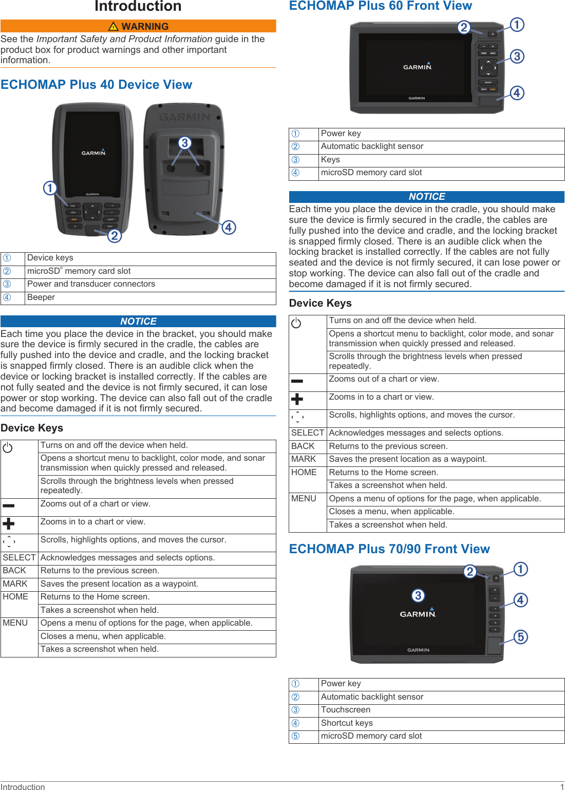 Introduction WARNINGSee the Important Safety and Product Information guide in the product box for product warnings and other important information.ECHOMAP Plus 40 Device ViewÀDevice keysÁmicroSD® memory card slotÂPower and transducer connectorsÃBeeperNOTICEEach time you place the device in the bracket, you should make sure the device is firmly secured in the cradle, the cables are fully pushed into the device and cradle, and the locking bracket is snapped firmly closed. There is an audible click when the device or locking bracket is installed correctly. If the cables are not fully seated and the device is not firmly secured, it can lose power or stop working. The device can also fall out of the cradle and become damaged if it is not firmly secured.Device KeysTurns on and off the device when held.Opens a shortcut menu to backlight, color mode, and sonar transmission when quickly pressed and released.Scrolls through the brightness levels when pressed repeatedly.Zooms out of a chart or view.Zooms in to a chart or view.Scrolls, highlights options, and moves the cursor.SELECT Acknowledges messages and selects options.BACK Returns to the previous screen.MARK Saves the present location as a waypoint.HOME Returns to the Home screen.Takes a screenshot when held.MENU Opens a menu of options for the page, when applicable.Closes a menu, when applicable.Takes a screenshot when held.ECHOMAP Plus 60 Front ViewÀPower keyÁAutomatic backlight sensorÂKeysÃmicroSD memory card slotNOTICEEach time you place the device in the cradle, you should make sure the device is firmly secured in the cradle, the cables are fully pushed into the device and cradle, and the locking bracket is snapped firmly closed. There is an audible click when the locking bracket is installed correctly. If the cables are not fully seated and the device is not firmly secured, it can lose power or stop working. The device can also fall out of the cradle and become damaged if it is not firmly secured.Device KeysTurns on and off the device when held.Opens a shortcut menu to backlight, color mode, and sonar transmission when quickly pressed and released.Scrolls through the brightness levels when pressed repeatedly.Zooms out of a chart or view.Zooms in to a chart or view.Scrolls, highlights options, and moves the cursor.SELECT Acknowledges messages and selects options.BACK Returns to the previous screen.MARK Saves the present location as a waypoint.HOME Returns to the Home screen.Takes a screenshot when held.MENU Opens a menu of options for the page, when applicable.Closes a menu, when applicable.Takes a screenshot when held.ECHOMAP Plus 70/90 Front ViewÀPower keyÁAutomatic backlight sensorÂTouchscreenÃShortcut keysÄmicroSD memory card slotIntroduction 1