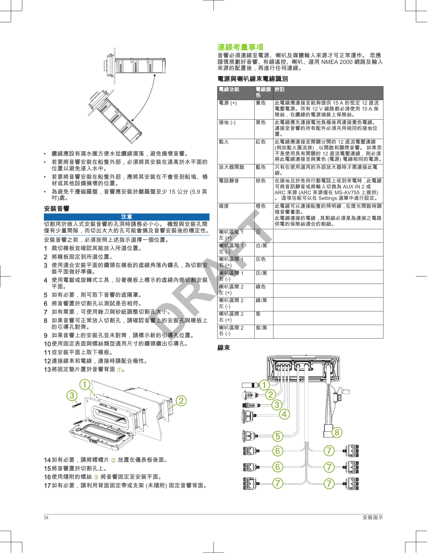 • 纜線應設有滴水圈方便水從纜線滴落，避免損壞音響。•若要將音響安裝在船隻外部，必須將其安裝在遠高於水平面的位置以避免浸入水中。• 若要將音響安裝在船隻外部，應將其安裝在不會受到船塢、樁材或其他設備損壞的位置。• 為避免干擾磁羅盤，音響應安裝於離羅盤至少 15 公分 (5.9 英吋)處。安裝音響注意切割用於嵌入式安裝音響的孔洞時請務必小心。 機殼與安裝孔間僅有少量間隙，而切出太大的孔可能會損及音響安裝後的穩定性。安裝音響之前，必須按照上述指示選擇一個位置。1裁切模板並確認其能放入所選位置。2將模板固定到所選位置。3使用適合安裝平面的鑽頭在模板的虛線角落內鑽孔，為切割安裝平面做好準備。4使用電鋸或旋轉式工具，沿著模板上標示的虛線內側切割安裝平面。5如有必要，則可取下音響的遮陽罩。6將音響置於切割孔以測試是否相符。7如有需要，可使用銼刀與砂紙調整切割孔大小。8如果音響可正常放入切割孔，請確認音響上的安裝孔與模板上的引導孔對齊。9如果音響上的安裝孔並未對齊，請標示新的引導孔位置。10使用固定表面與螺絲類型適用尺寸的鑽頭鑽出引導孔。11從安裝平面上取下模板。12連接線束和電線，連接時請配合極性。13將固定墊片置於音響背面 À。14如有必要，請將螺帽片 Á 放置在儀表板後面。15將音響置於切割孔上。16使用隨附的螺絲 Â 將音響固定至安裝平面。17如有必要，請利用背面固定帶或支架 (未隨附) 固定音響背面。連線考量事項音響必須連線至電源、喇叭及媒體輸入來源才可正常運作。 您應謹慎規劃好音響、有線遙控、喇叭、選用 NMEA 2000 網路及輸入來源的配置後，再進行任何連線。電源與喇叭線束電線識別電線功能 電線顏色附註電源 (+) 黃色 此電線應連接至能夠提供 15 A 的恆定 12 直流電壓電源。所有 12 V 線路都必須使用 15 A 保險絲，在纜線的電源端裝上保險絲。接地 (-) 黑色 此電線應先連接電池負極後再連接黃色電線。連接至音響的所有配件必須共用相同的接地位置。點火 紅色 此電線應連接至開關分開的 12 直流電壓連線(例如點火匯流排)，以開啟和關閉音響。 如果您不是使用具有開關的 12 直流電壓連線，則必須將此電線連接至與黃色 (電源) 電線相同的電源。放大器開啟 藍色 只有在使用選用的外部放大器時才需連接此電線。電話靜音 棕色 在接地且於免持行動電話上收到來電時，此電線可將音訊靜音或將輸入切換為 AUX IN 2 或ARC 來源 (ARC 來源僅在 MS-AV755 上提供)。 這項功能可以在 Settings 選單中進行設定。暗度 橙色 此電線可以連接船隻的照明線，在燈光開啟時調暗音響畫面。此電線連接的電線，其粗細必須是為連接之電路供電的保險絲適合的粗細。喇叭區間 1左 (+)白喇叭區間 1左 (-)白/黑喇叭區間 1右 (+)灰色喇叭區間 1右 (-)灰/黑喇叭區間 2左 (+)綠色喇叭區間 2左 (-)綠/黑喇叭區間 2右 (+)紫喇叭區間 2右 (-)紫/黑線束34 安裝指示DRAFT