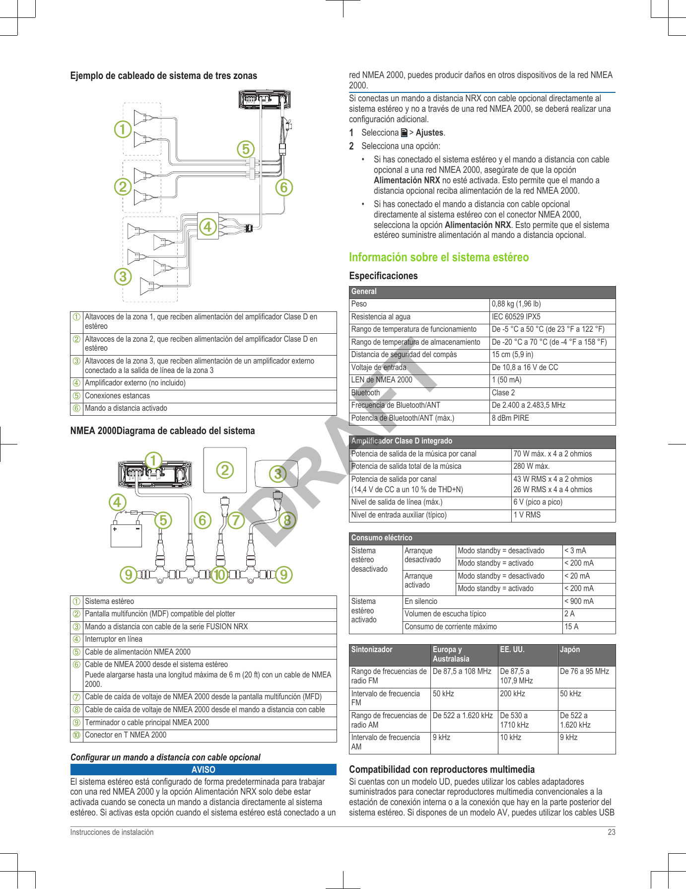 Ejemplo de cableado de sistema de tres zonasÀAltavoces de la zona 1, que reciben alimentación del amplificador Clase D enestéreoÁAltavoces de la zona 2, que reciben alimentación del amplificador Clase D enestéreoÂAltavoces de la zona 3, que reciben alimentación de un amplificador externoconectado a la salida de línea de la zona 3ÃAmplificador externo (no incluido)ÄConexiones estancasÅMando a distancia activadoNMEA 2000Diagrama de cableado del sistemaÀSistema estéreoÁPantalla multifunción (MDF) compatible del plotterÂMando a distancia con cable de la serie FUSION NRXÃInterruptor en líneaÄCable de alimentación NMEA 2000ÅCable de NMEA 2000 desde el sistema estéreoPuede alargarse hasta una longitud máxima de 6 m (20 ft) con un cable de NMEA2000.ÆCable de caída de voltaje de NMEA 2000 desde la pantalla multifunción (MFD)ÇCable de caída de voltaje de NMEA 2000 desde el mando a distancia con cableÈTerminador o cable principal NMEA 2000ÉConector en T NMEA 2000Configurar un mando a distancia con cable opcionalAVISOEl sistema estéreo está configurado de forma predeterminada para trabajarcon una red NMEA 2000 y la opción Alimentación NRX solo debe estaractivada cuando se conecta un mando a distancia directamente al sistemaestéreo. Si activas esta opción cuando el sistema estéreo está conectado a unred NMEA 2000, puedes producir daños en otros dispositivos de la red NMEA2000.Si conectas un mando a distancia NRX con cable opcional directamente alsistema estéreo y no a través de una red NMEA 2000, se deberá realizar unaconfiguración adicional.1Selecciona   &gt; Ajustes.2Selecciona una opción:•Si has conectado el sistema estéreo y el mando a distancia con cableopcional a una red NMEA 2000, asegúrate de que la opciónAlimentación NRX no esté activada. Esto permite que el mando adistancia opcional reciba alimentación de la red NMEA 2000.• Si has conectado el mando a distancia con cable opcionaldirectamente al sistema estéreo con el conector NMEA 2000,selecciona la opción Alimentación NRX. Esto permite que el sistemaestéreo suministre alimentación al mando a distancia opcional.Información sobre el sistema estéreoEspecificacionesGeneralPeso 0,88 kg (1,96 lb)Resistencia al agua IEC 60529 IPX5Rango de temperatura de funcionamiento De -5 °C a 50 °C (de 23 °F a 122 °F)Rango de temperatura de almacenamiento De -20 °C a 70 °C (de -4 °F a 158 °F)Distancia de seguridad del compás 15 cm (5,9 in)Voltaje de entrada De 10,8 a 16 V de CCLEN de NMEA 2000 1 (50 mA)Bluetooth Clase 2Frecuencia de Bluetooth/ANT De 2.400 a 2.483,5 MHzPotencia de Bluetooth/ANT (máx.) 8 dBm PIREAmplificador Clase D integradoPotencia de salida de la música por canal 70 W máx. x 4 a 2 ohmiosPotencia de salida total de la música 280 W máx.Potencia de salida por canal(14,4 V de CC a un 10 % de THD+N)43 W RMS x 4 a 2 ohmios26 W RMS x 4 a 4 ohmiosNivel de salida de línea (máx.) 6 V (pico a pico)Nivel de entrada auxiliar (típico) 1 V RMSConsumo eléctricoSistemaestéreodesactivadoArranquedesactivadoModo standby = desactivado &lt; 3 mAModo standby = activado &lt; 200 mAArranqueactivadoModo standby = desactivado &lt; 20 mAModo standby = activado &lt; 200 mASistemaestéreoactivadoEn silencio &lt; 900 mAVolumen de escucha típico 2 AConsumo de corriente máximo 15 ASintonizador Europa yAustralasiaEE. UU. JapónRango de frecuencias deradio FMDe 87,5 a 108 MHz De 87,5 a107,9 MHzDe 76 a 95 MHzIntervalo de frecuenciaFM50 kHz 200 kHz 50 kHzRango de frecuencias deradio AMDe 522 a 1.620 kHz De 530 a1710 kHzDe 522 a1.620 kHzIntervalo de frecuenciaAM9 kHz 10 kHz 9 kHzCompatibilidad con reproductores multimediaSi cuentas con un modelo UD, puedes utilizar los cables adaptadoressuministrados para conectar reproductores multimedia convencionales a laestación de conexión interna o a la conexión que hay en la parte posterior delsistema estéreo. Si dispones de un modelo AV, puedes utilizar los cables USBInstrucciones de instalación 23DRAFT