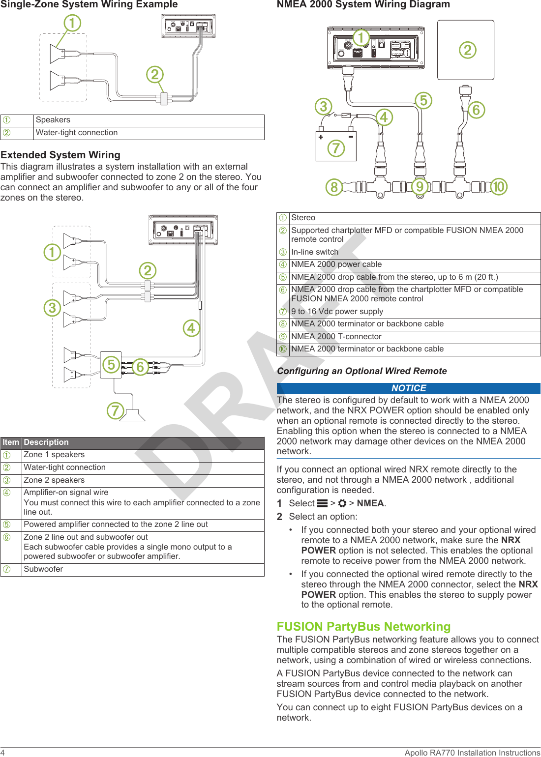 Single-Zone System Wiring ExampleÀSpeakersÁWater-tight connectionExtended System WiringThis diagram illustrates a system installation with an external amplifier and subwoofer connected to zone 2 on the stereo. You can connect an amplifier and subwoofer to any or all of the four zones on the stereo.Item DescriptionÀZone 1 speakersÁWater-tight connectionÂZone 2 speakersÃAmplifier-on signal wireYou must connect this wire to each amplifier connected to a zone line out.ÄPowered amplifier connected to the zone 2 line outÅZone 2 line out and subwoofer outEach subwoofer cable provides a single mono output to a powered subwoofer or subwoofer amplifier.ÆSubwooferNMEA 2000 System Wiring DiagramÀStereoÁSupported chartplotter MFD or compatible FUSION NMEA 2000 remote controlÂIn-line switchÃNMEA 2000 power cableÄNMEA 2000 drop cable from the stereo, up to 6 m (20 ft.)ÅNMEA 2000 drop cable from the chartplotter MFD or compatible FUSION NMEA 2000 remote controlÆ9 to 16 Vdc power supplyÇNMEA 2000 terminator or backbone cableÈNMEA 2000 T-connectorÉNMEA 2000 terminator or backbone cableConfiguring an Optional Wired RemoteNOTICEThe stereo is configured by default to work with a NMEA 2000 network, and the NRX POWER option should be enabled only when an optional remote is connected directly to the stereo. Enabling this option when the stereo is connected to a NMEA 2000 network may damage other devices on the NMEA 2000 network.If you connect an optional wired NRX remote directly to the stereo, and not through a NMEA 2000 network , additional configuration is needed.1Select   &gt;   &gt; NMEA.2Select an option:• If you connected both your stereo and your optional wired remote to a NMEA 2000 network, make sure the NRX POWER option is not selected. This enables the optional remote to receive power from the NMEA 2000 network.• If you connected the optional wired remote directly to the stereo through the NMEA 2000 connector, select the NRX POWER option. This enables the stereo to supply power to the optional remote.FUSION PartyBus NetworkingThe FUSION PartyBus networking feature allows you to connect multiple compatible stereos and zone stereos together on a network, using a combination of wired or wireless connections.A FUSION PartyBus device connected to the network can stream sources from and control media playback on another FUSION PartyBus device connected to the network.You can connect up to eight FUSION PartyBus devices on a network.4 Apollo RA770 Installation InstructionsDRAFT