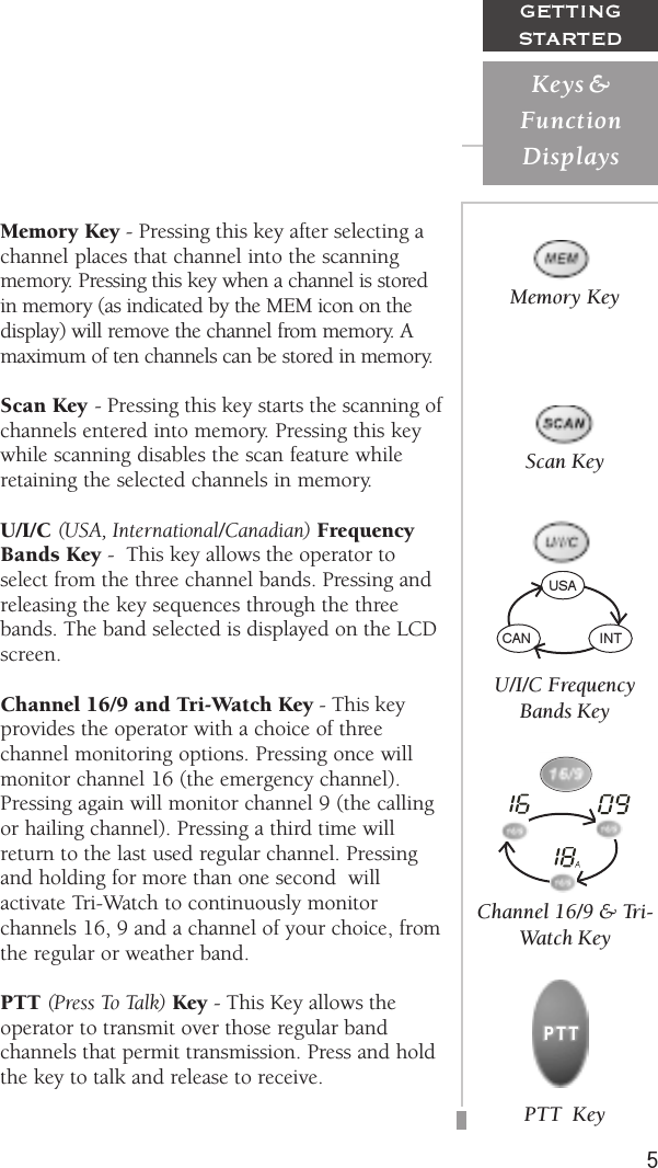 5GETTINGSTARTEDKeys &amp;FunctionDisplaysMemory KeyMemory Key - Pressing this key after selecting achannel places that channel into the scanningmemory. Pressing this key when a channel is storedin memory (as indicated by the MEM icon on thedisplay) will remove the channel from memory. Amaximum of ten channels can be stored in memory.Scan Key - Pressing this key starts the scanning ofchannels entered into memory. Pressing this keywhile scanning disables the scan feature whileretaining the selected channels in memory.U/I/C (USA, International/Canadian) FrequencyBands Key -  This key allows the operator toselect from the three channel bands. Pressing andreleasing the key sequences through the threebands. The band selected is displayed on the LCDscreen.Channel 16/9 and Tri-Watch Key - This keyprovides the operator with a choice of threechannel monitoring options. Pressing once willmonitor channel 16 (the emergency channel).Pressing again will monitor channel 9 (the callingor hailing channel). Pressing a third time willreturn to the last used regular channel. Pressingand holding for more than one second  willactivate Tri-Watch to continuously monitorchannels 16, 9 and a channel of your choice, fromthe regular or weather band.PTT (Press To Talk) Key - This Key allows theoperator to transmit over those regular bandchannels that permit transmission. Press and holdthe key to talk and release to receive.Scan KeyU/I/C FrequencyBands KeyChannel 16/9 &amp; Tri-Watch KeyPTT  KeyUSAINTCANPTT