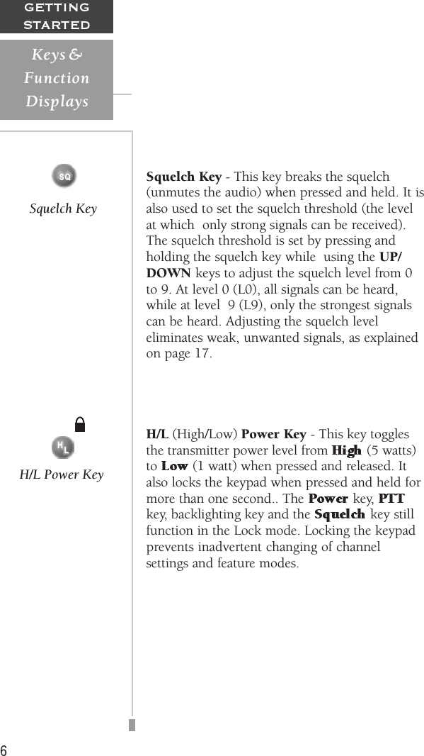 6GETTINGSTARTEDKeys &amp;FunctionDisplaysSquelch Key - This key breaks the squelch(unmutes the audio) when pressed and held. It isalso used to set the squelch threshold (the levelat which  only strong signals can be received).The squelch threshold is set by pressing andholding the squelch key while  using the UP/DOWN keys to adjust the squelch level from 0to 9. At level 0 (L0), all signals can be heard,while at level  9 (L9), only the strongest signalscan be heard. Adjusting the squelch leveleliminates weak, unwanted signals, as explainedon page 17.H/L (High/Low) Power Key - This key togglesthe transmitter power level from   (5 watts)to   (1 watt) when pressed and released. Italso locks the keypad when pressed and held formore than one second.. The  key, key, backlighting key and the  key stillfunction in the Lock mode. Locking the keypadprevents inadvertent changing of channelsettings and feature modes.Squelch KeyH/L Power KeyHLSQ