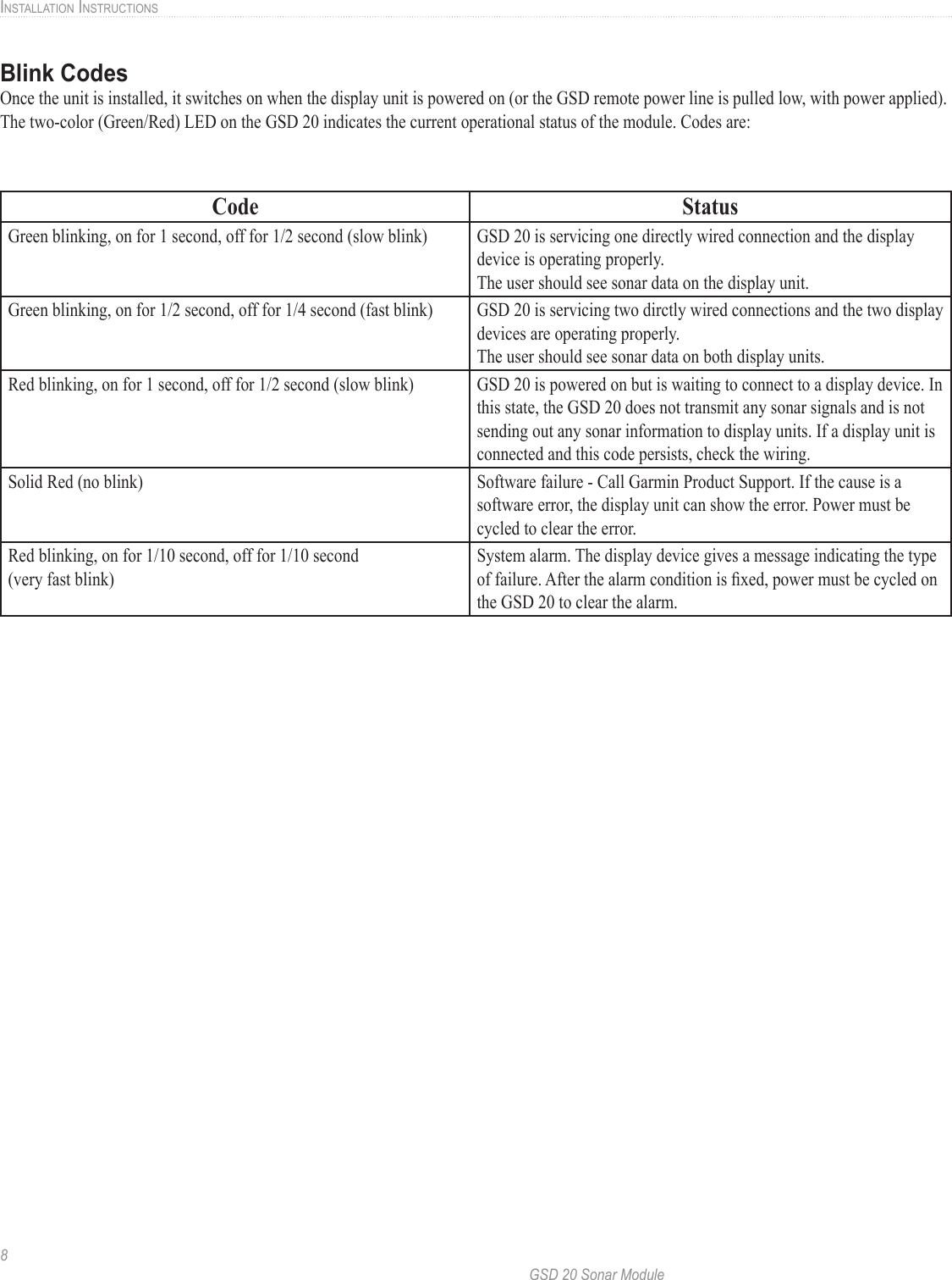 Page 10 of 12 - Garmin 536-M-Gsd-20-Manual-Installation-Guide 190-00255-00_0E